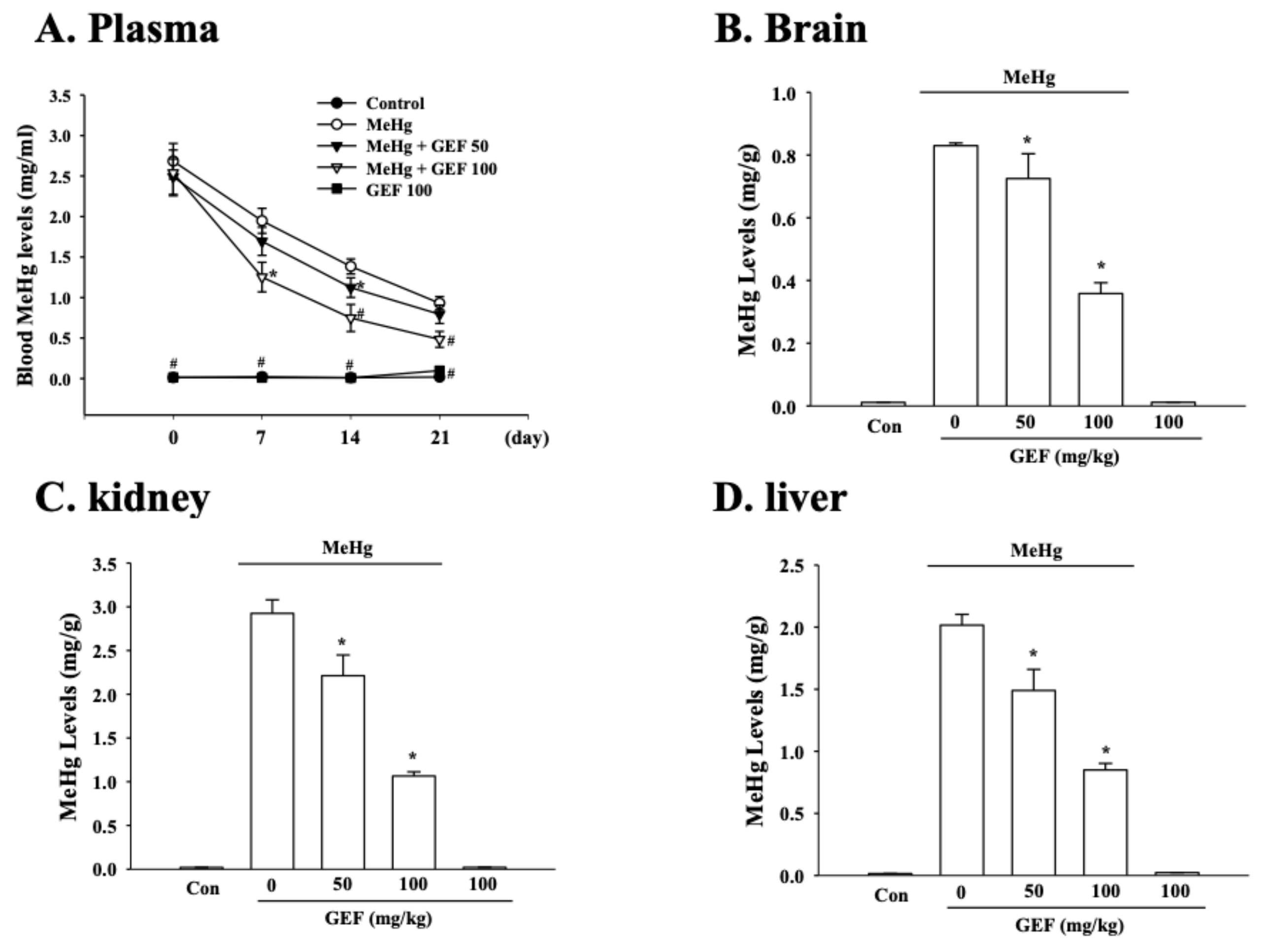 Ijerph 17 00838 g005 Ijerph 17 00838 g005