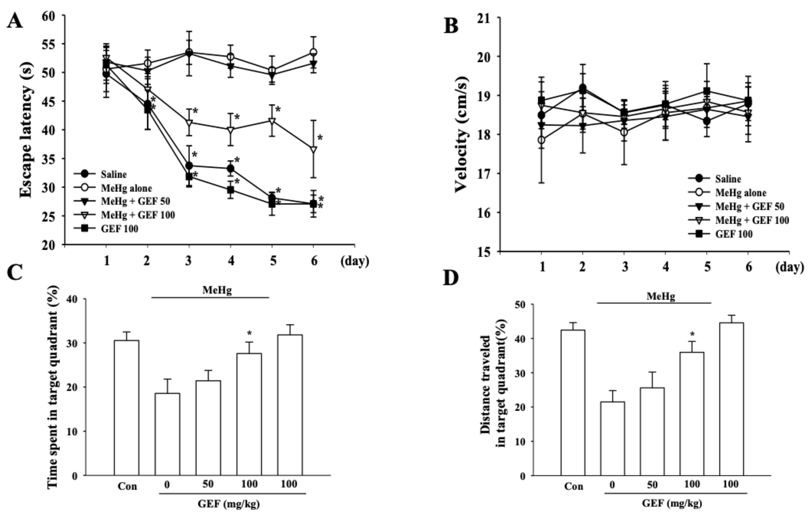 Ijerph 17 00838 g006 Ijerph 17 00838 g006