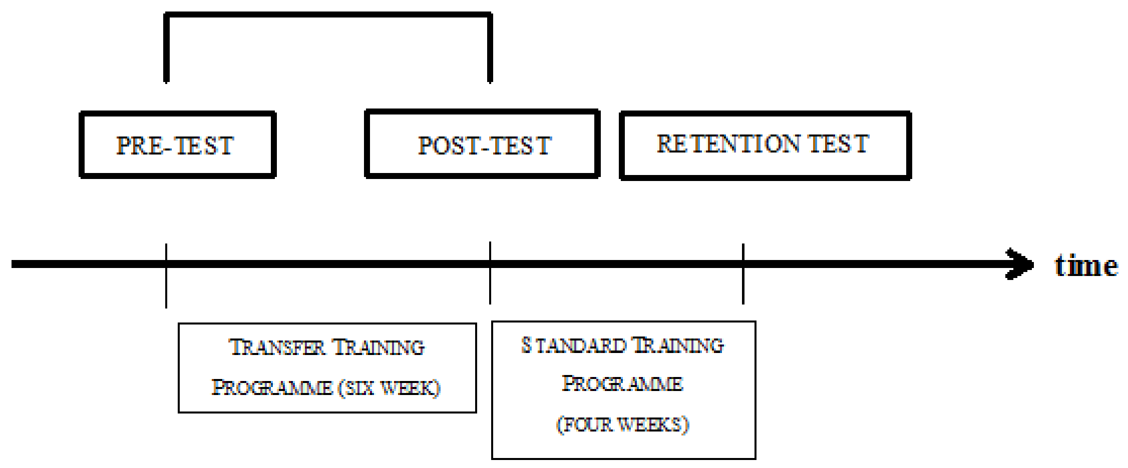 Ijerph 17 00849 g001