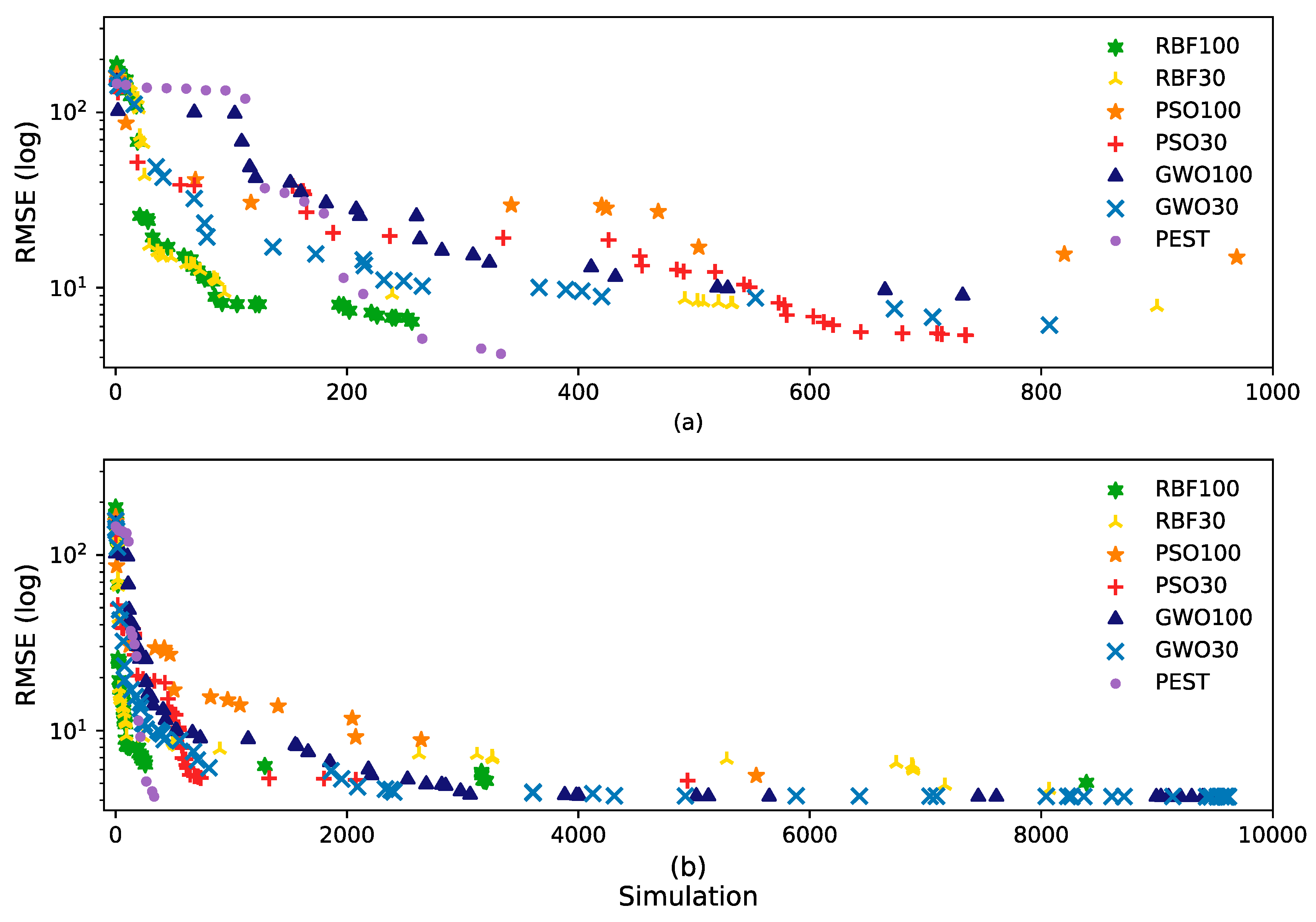 Ijerph 17 00853 g003