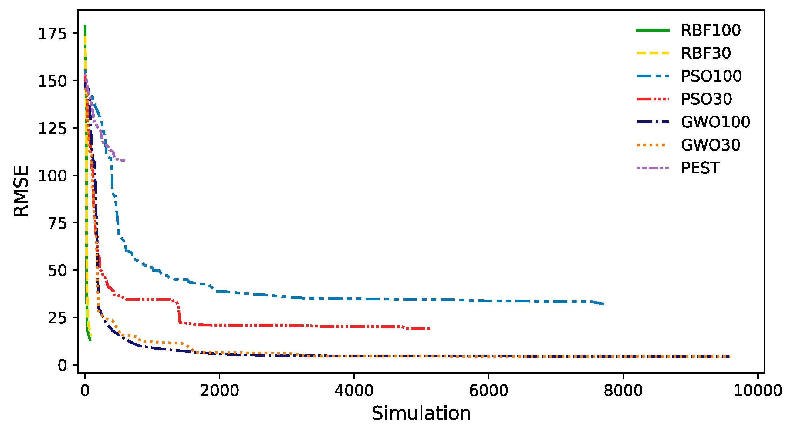 Ijerph 17 00853 g004
