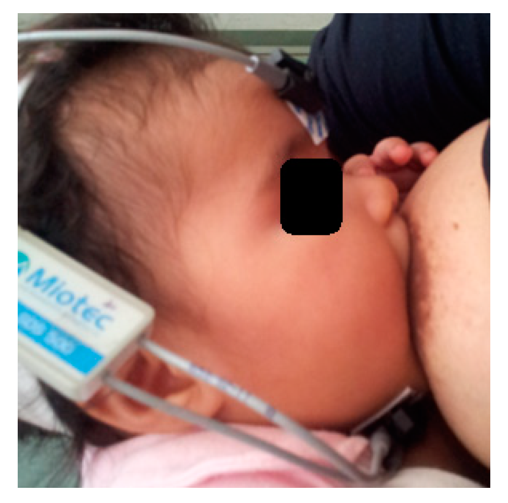 Ijerph 17 00859 g002