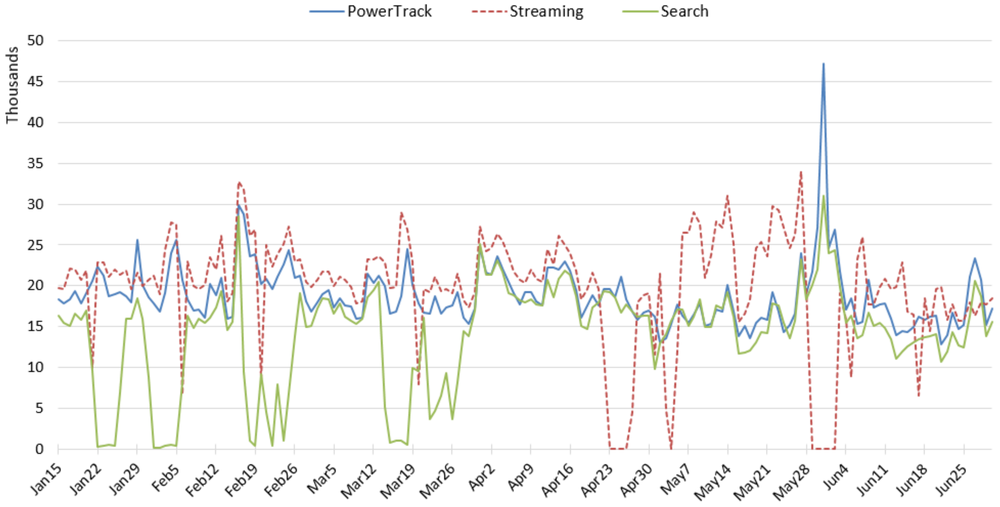 Ijerph 17 00864 g002 550