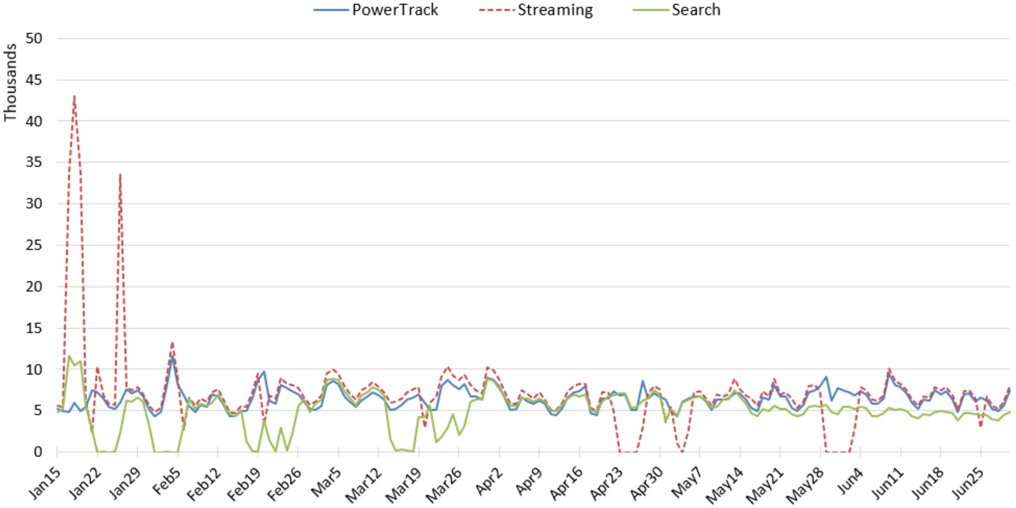 Ijerph 17 00864 g004 550