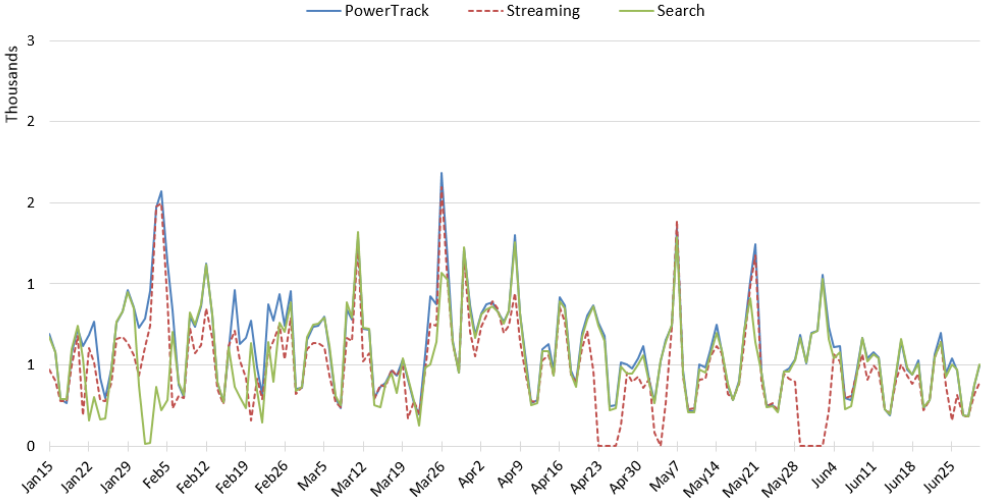 Ijerph 17 00864 g006 550