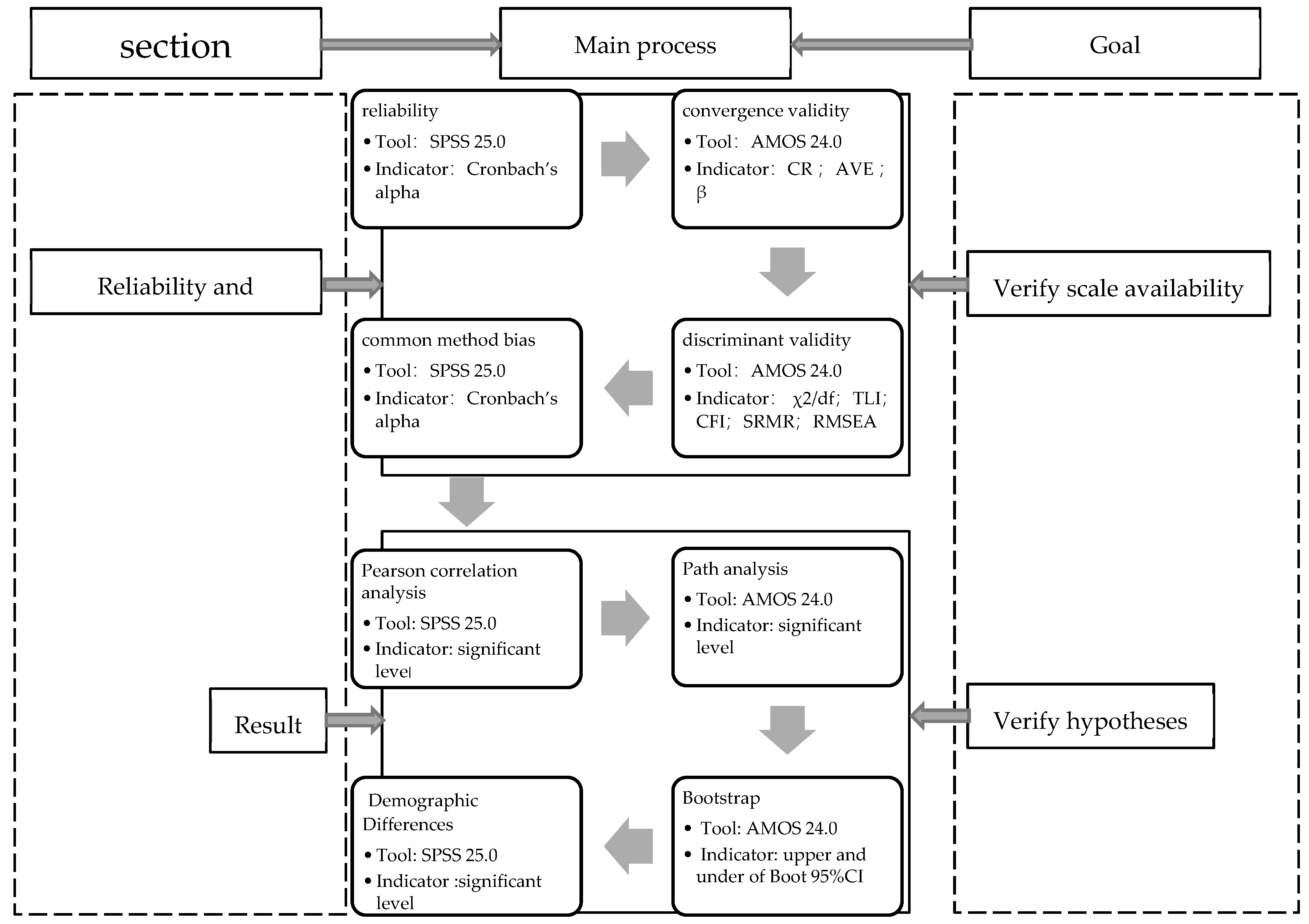 Ijerph 17 00866 g002 Ijerph 17 00866 g002