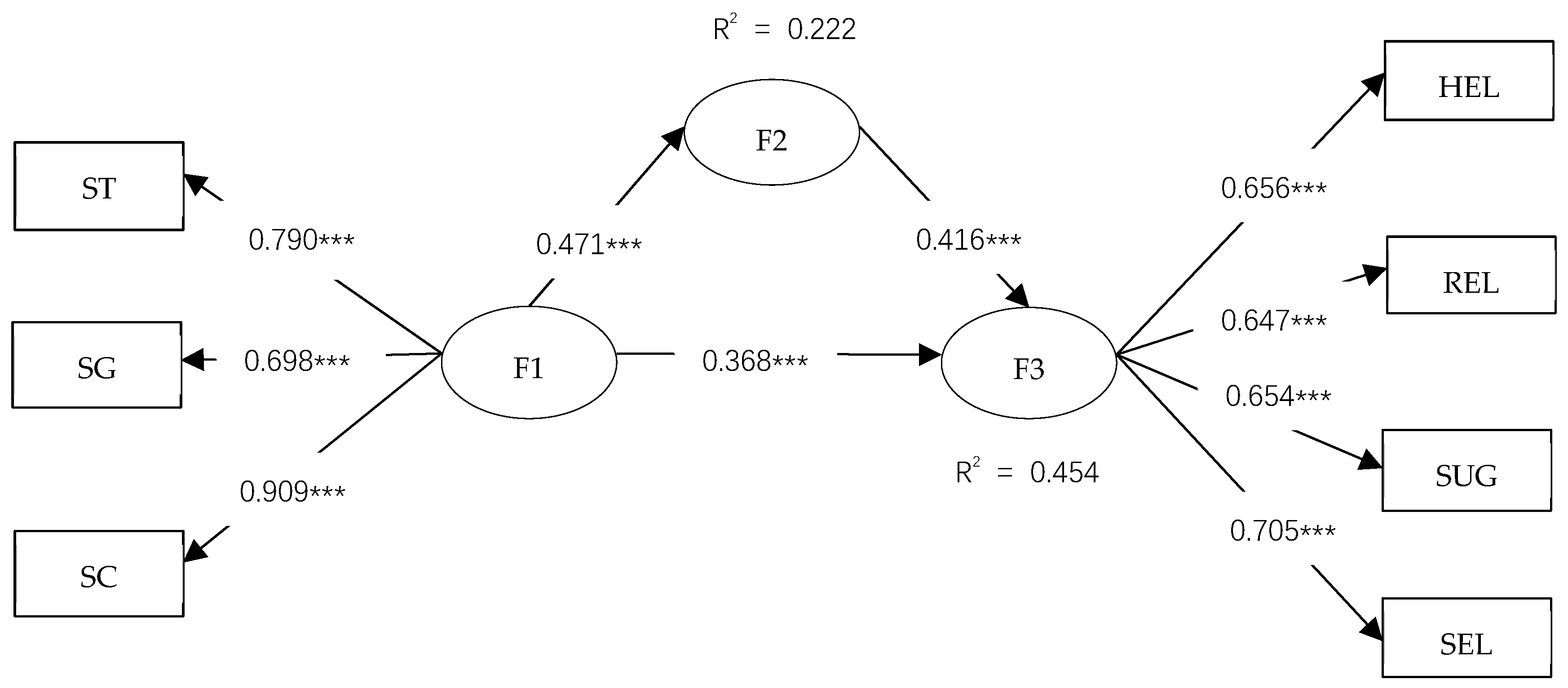 Ijerph 17 00866 g003 Ijerph 17 00866 g003