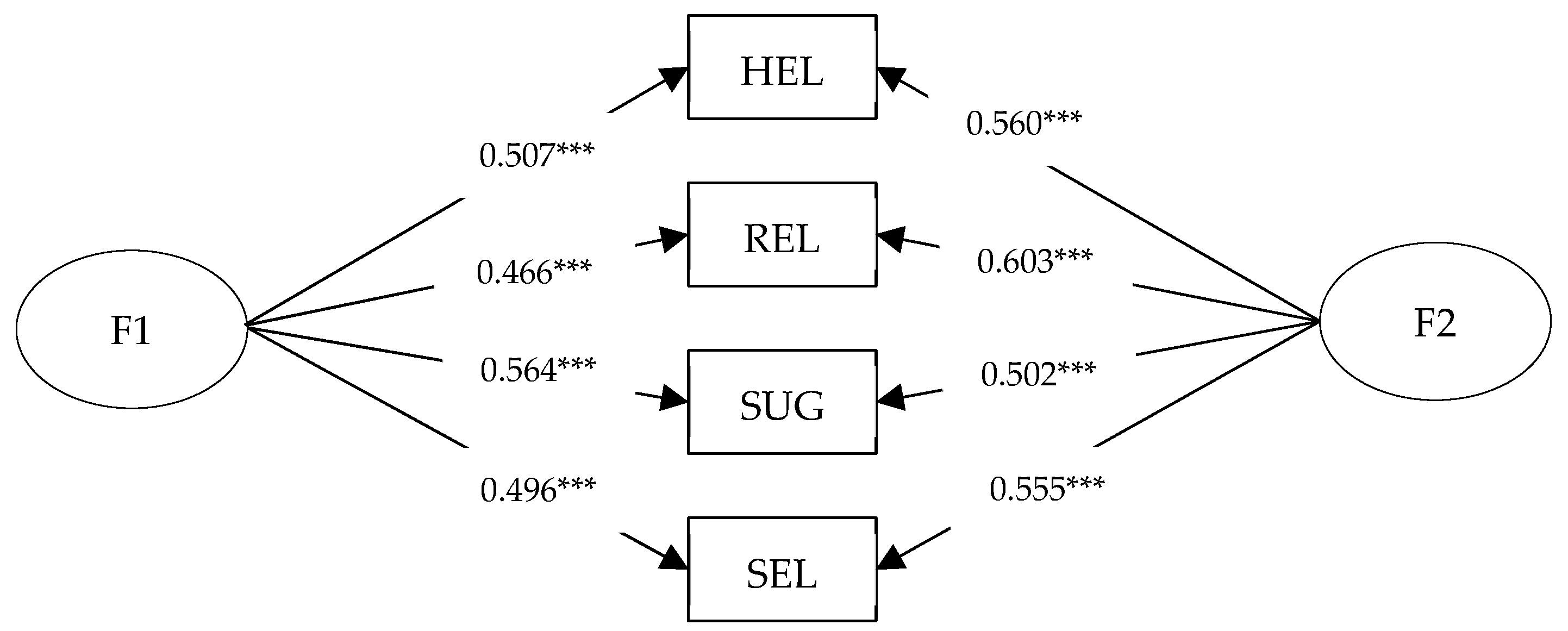 Ijerph 17 00866 g004 Ijerph 17 00866 g004