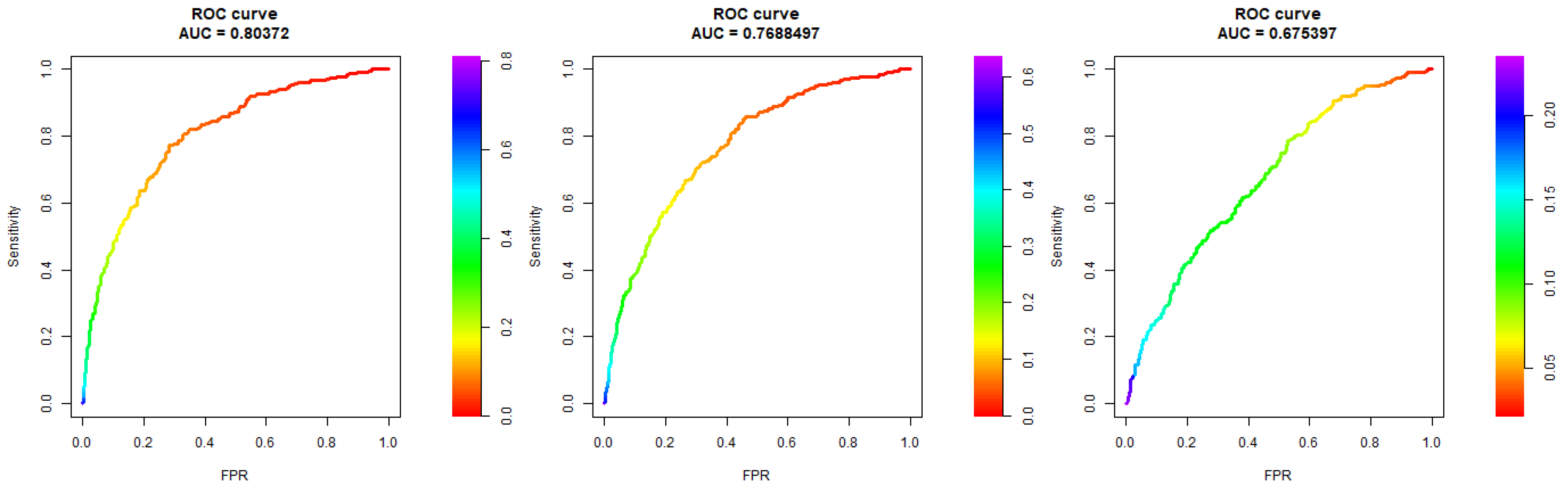 Ijerph 17 00885 g0a3