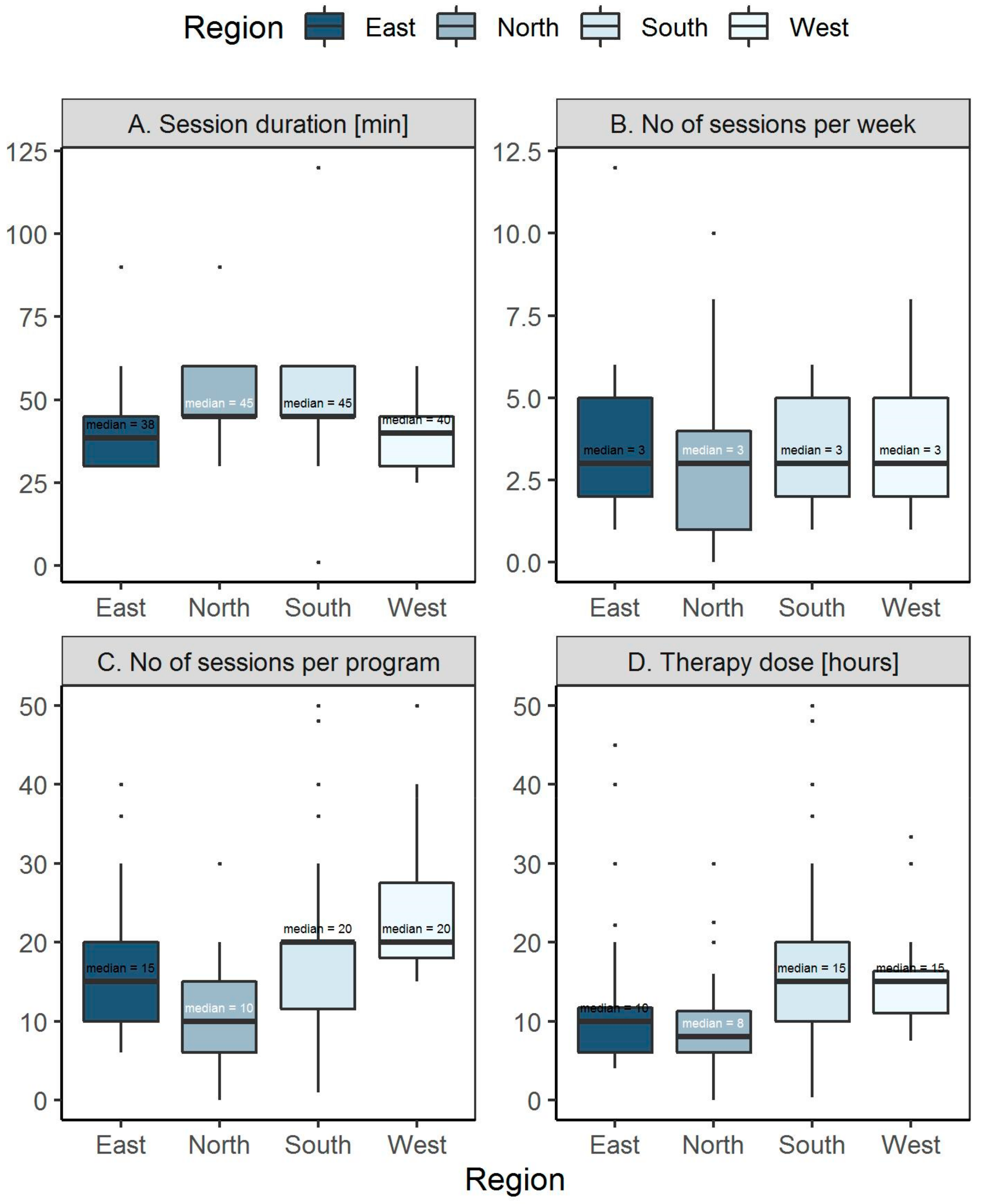 Ijerph 17 00886 g003