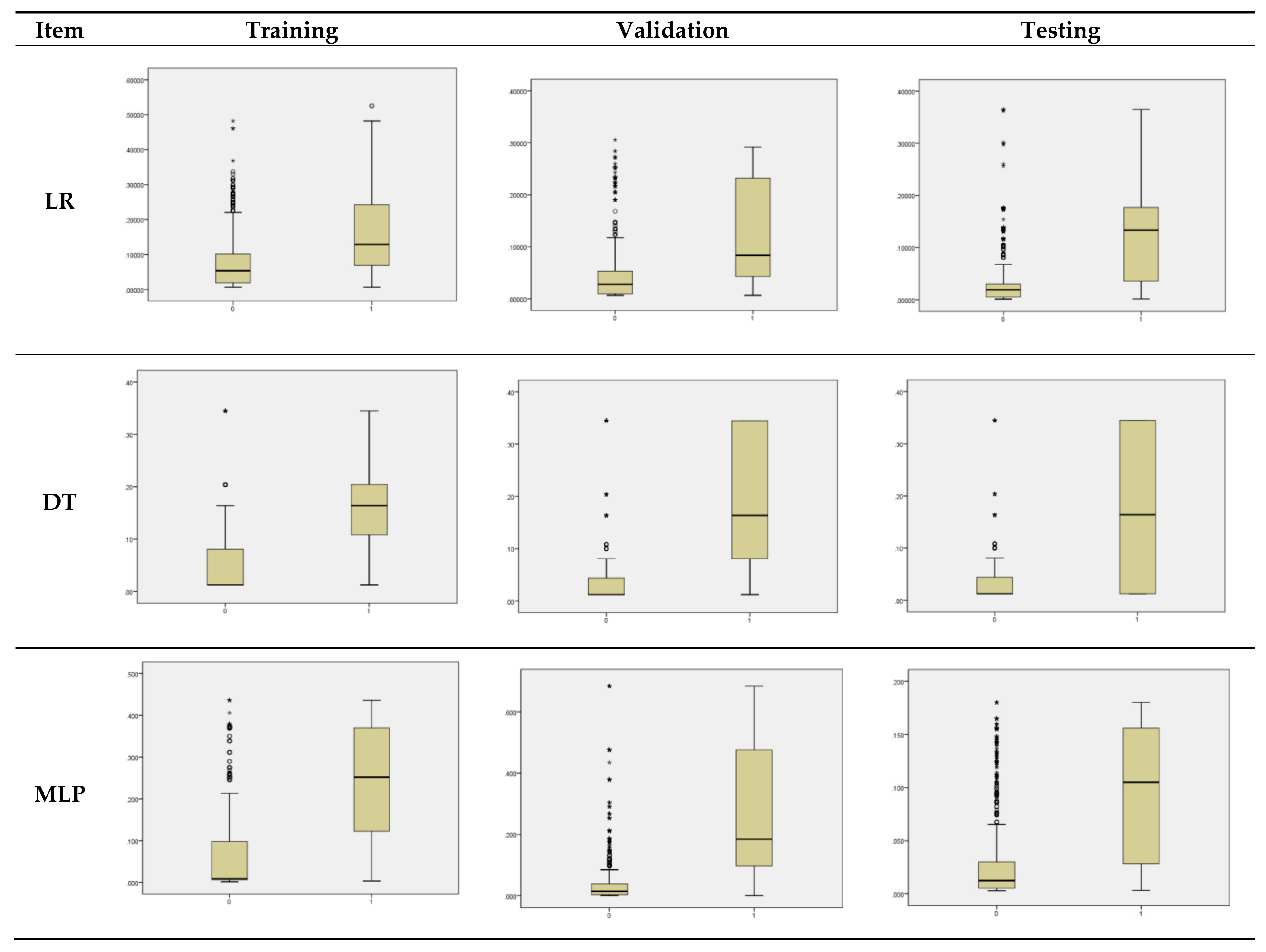 Ijerph 17 00897 g002 Ijerph 17 00897 g002