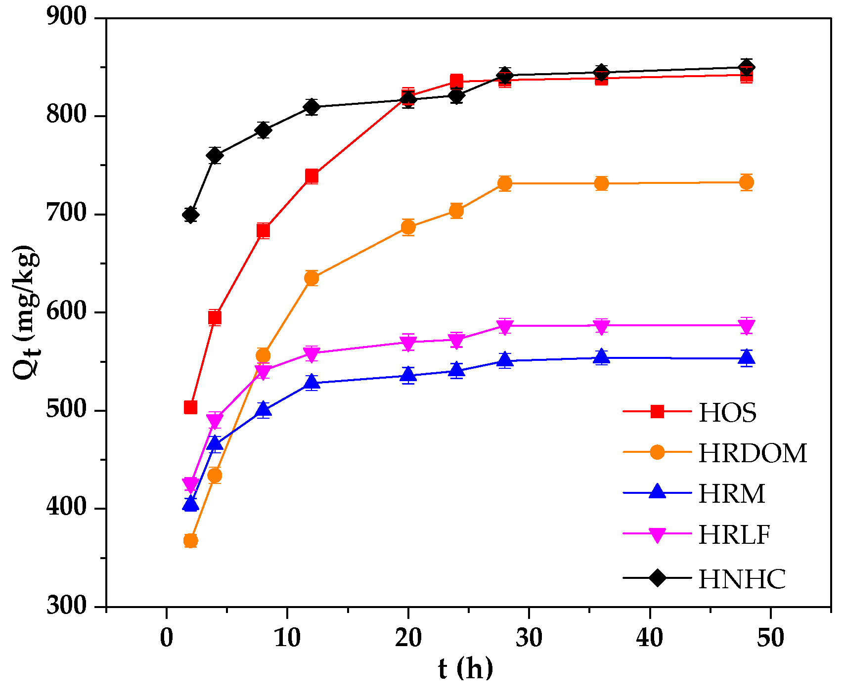 Ijerph 17 00914 g002 Ijerph 17 00914 g002