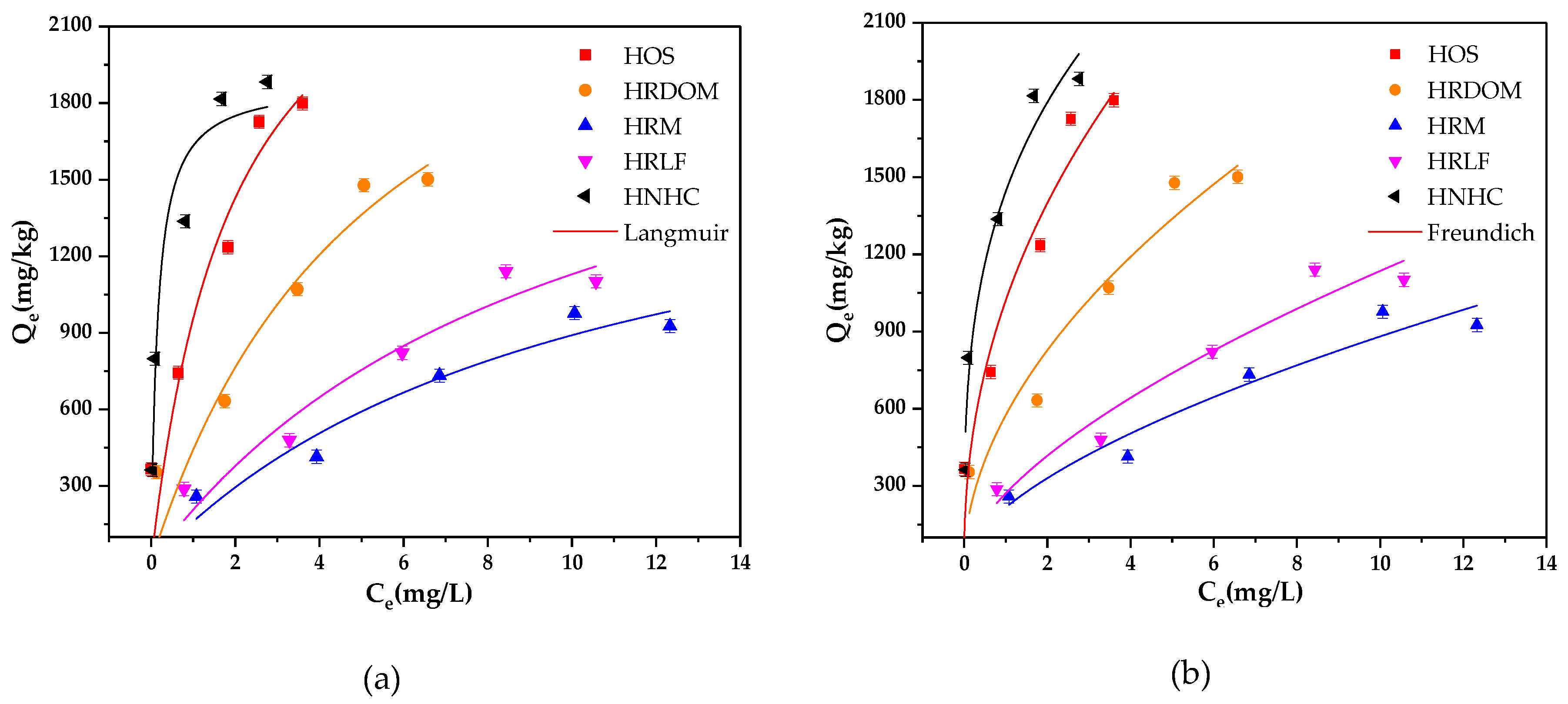 Ijerph 17 00914 g003 Ijerph 17 00914 g003
