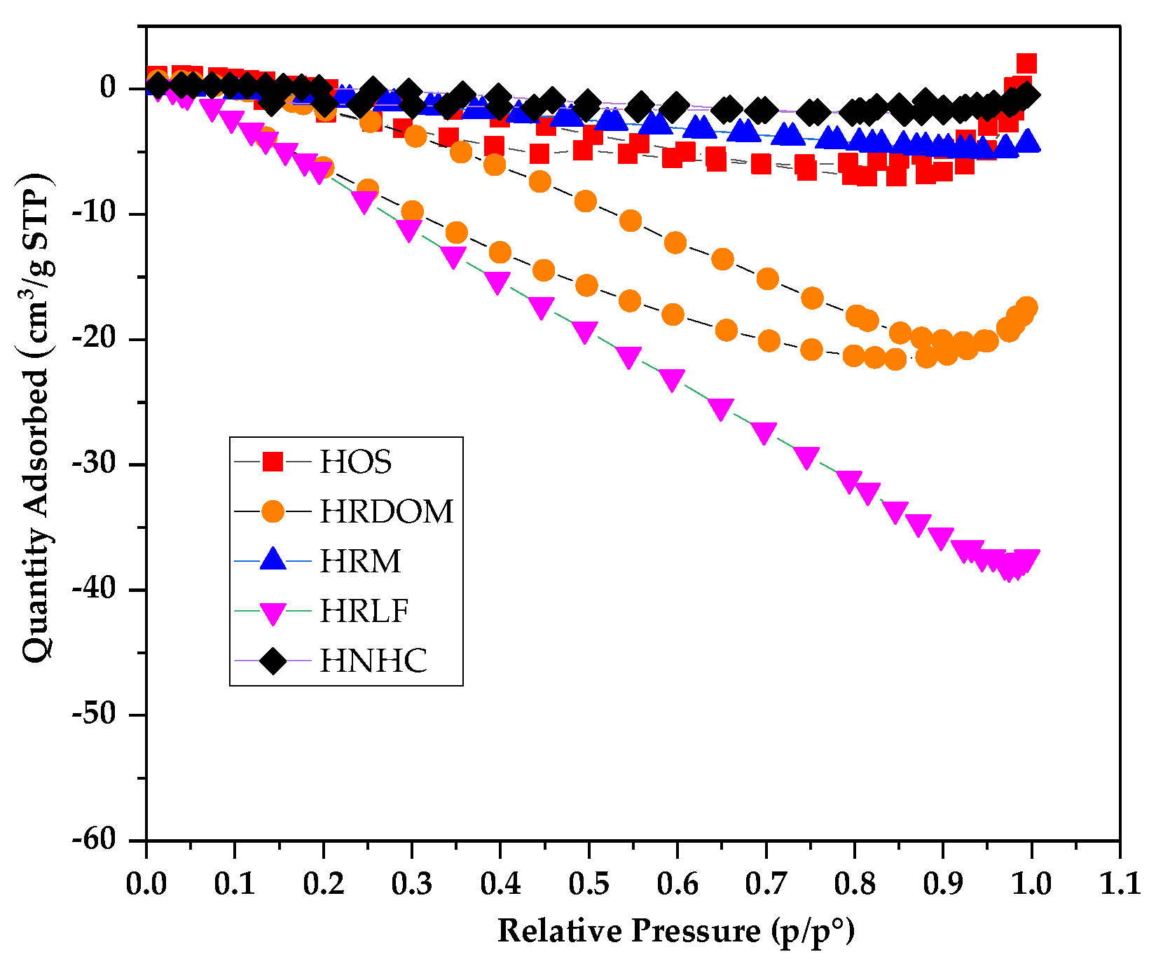 Ijerph 17 00914 g008 Ijerph 17 00914 g008