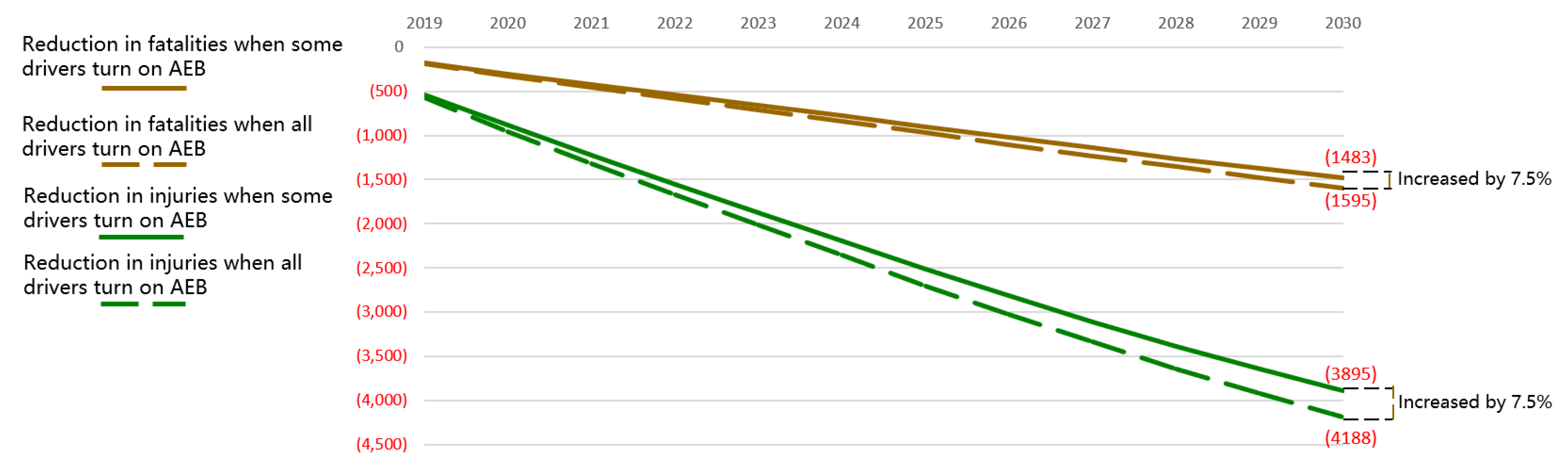 Ijerph 17 00917 g008