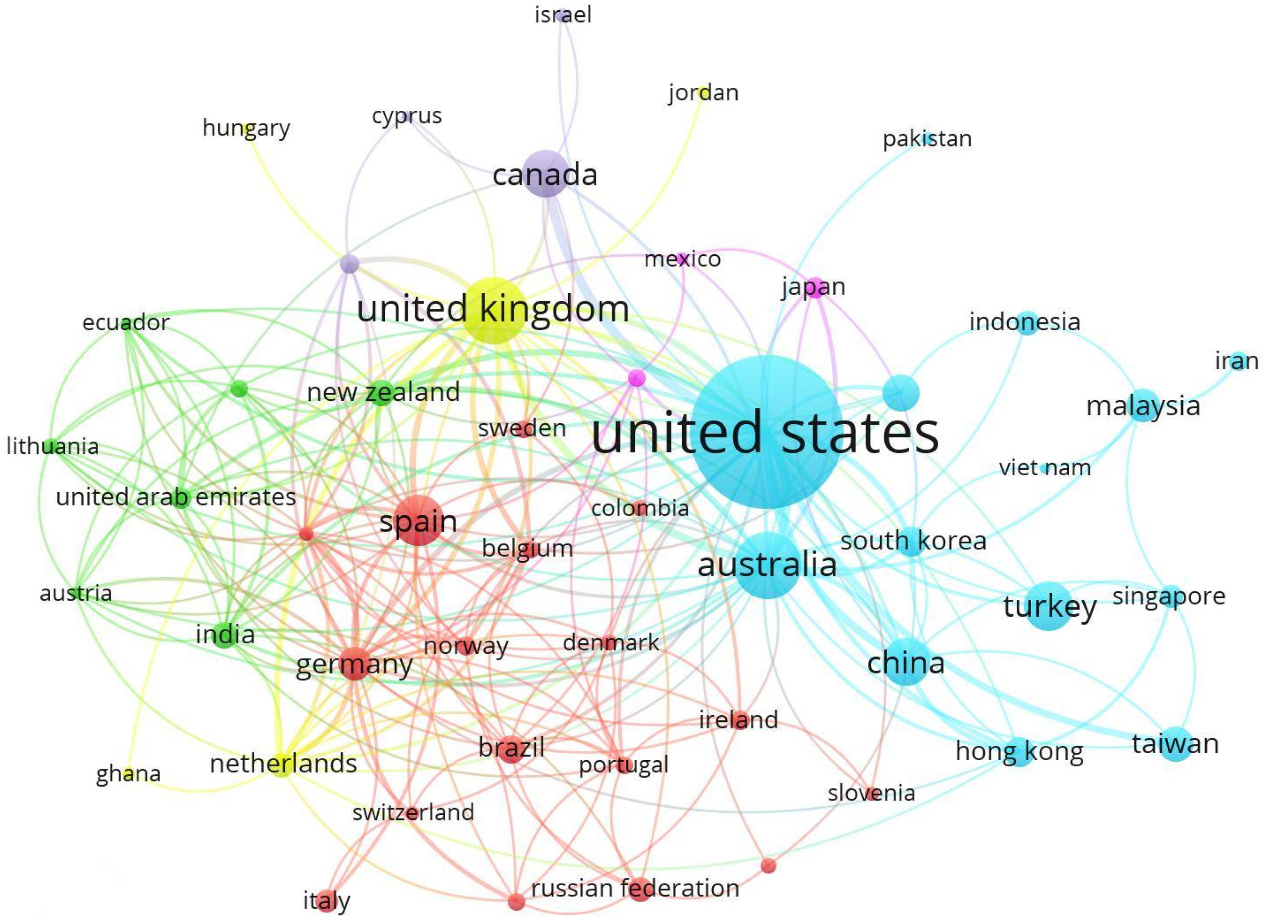 Ijerph 17 00931 g006