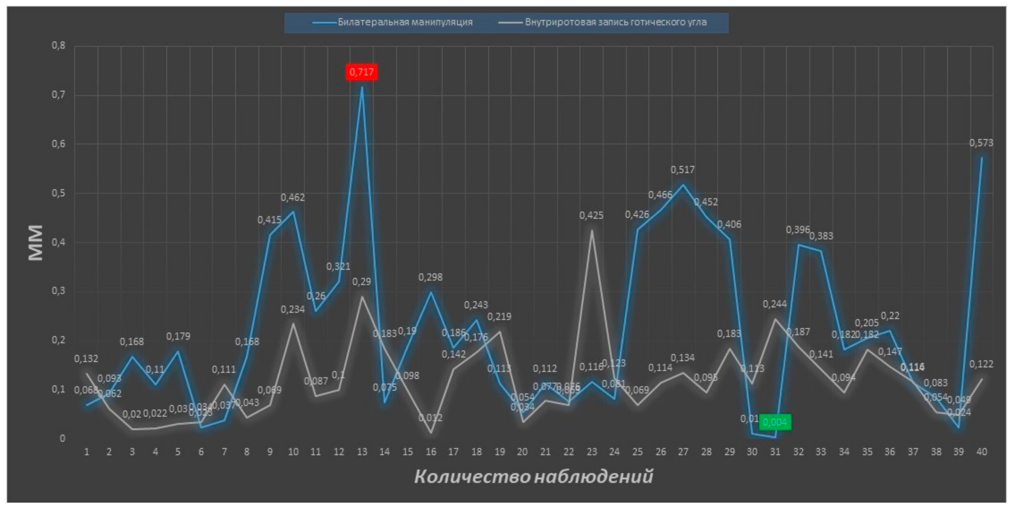 Ijerph 17 00933 g008
