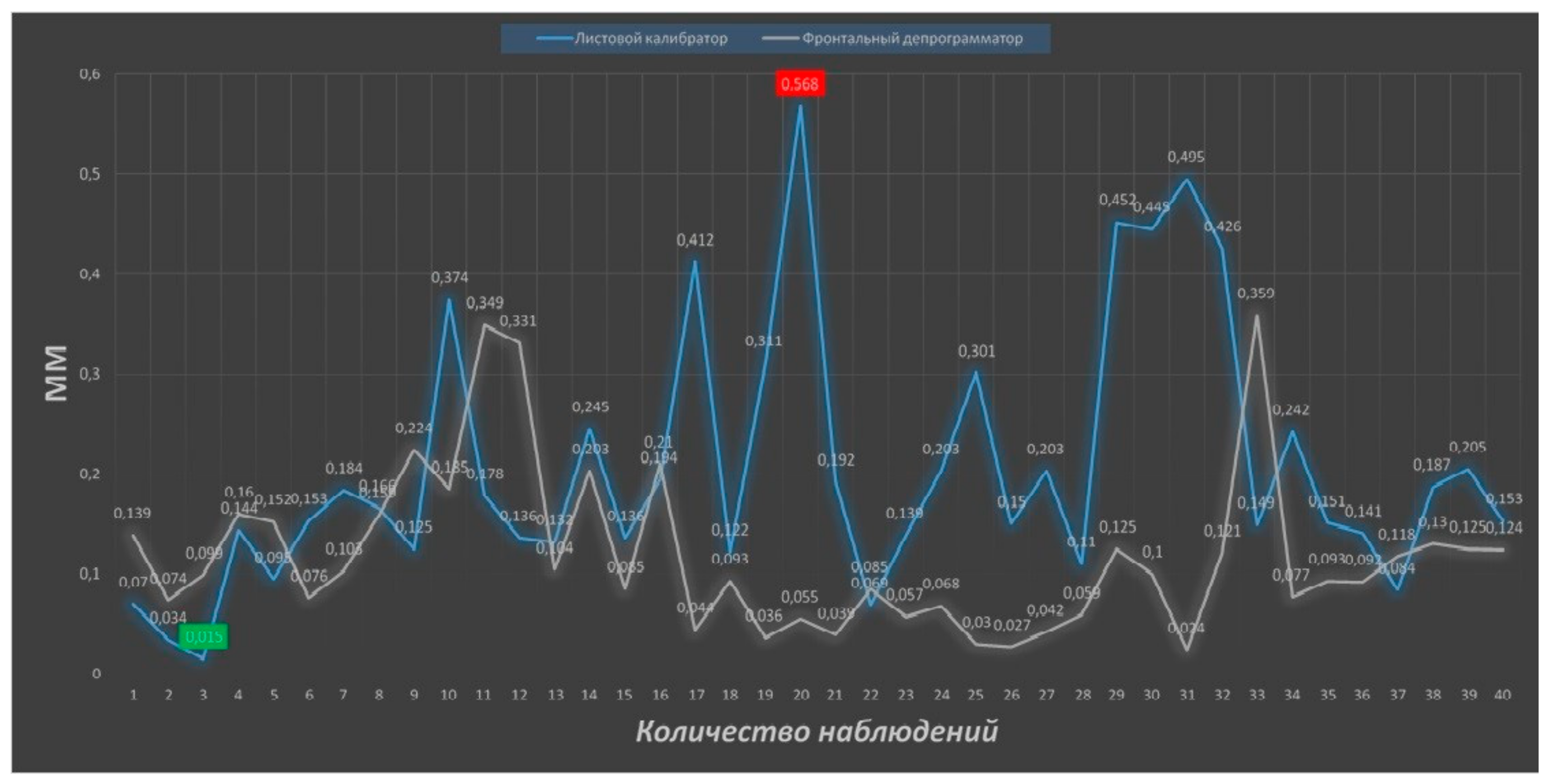 Ijerph 17 00933 g009