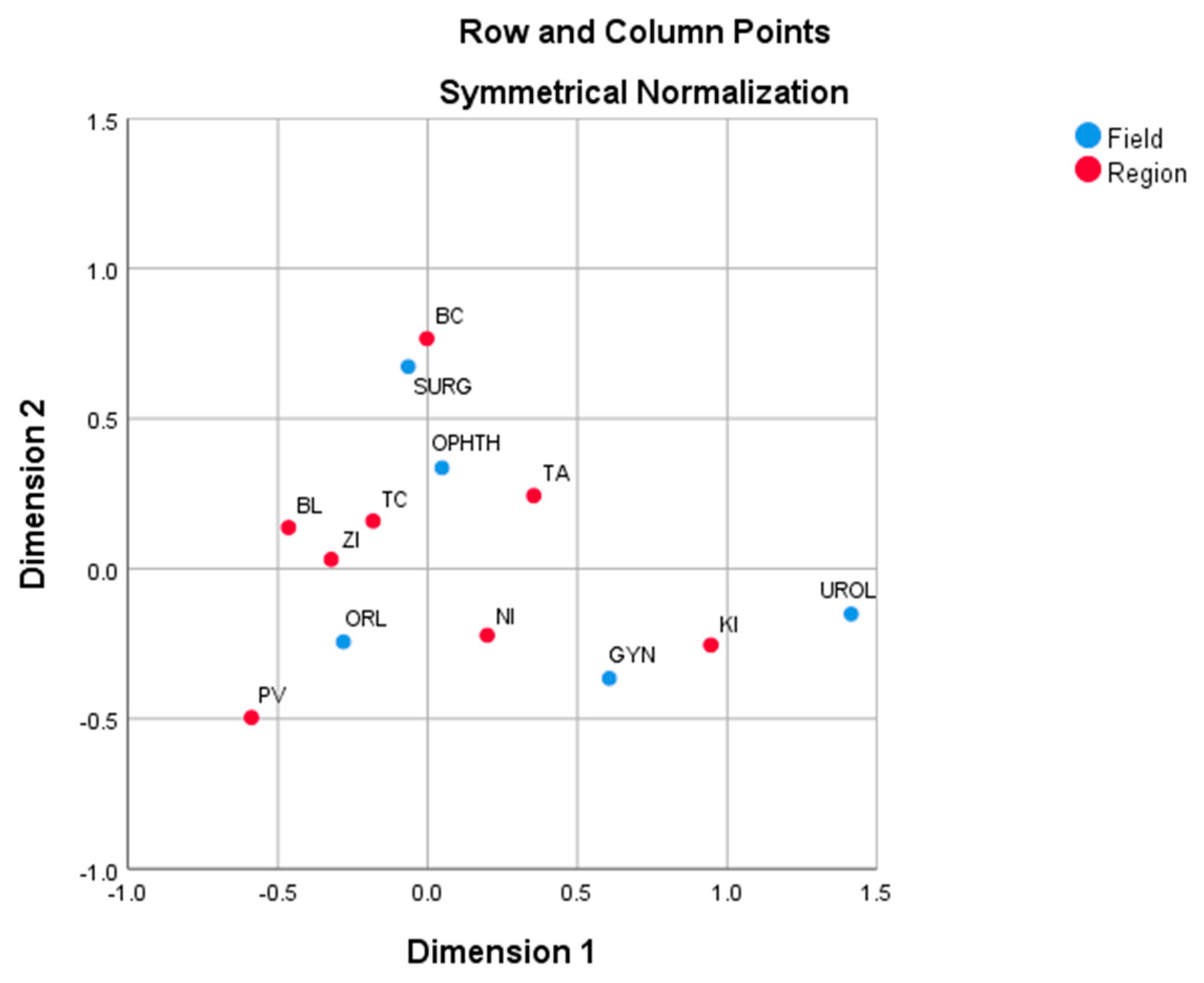 Ijerph 17 00936 g001