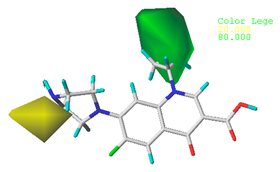 Ijerph 17 00942 i002