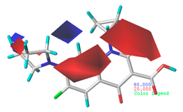 Ijerph 17 00942 i006