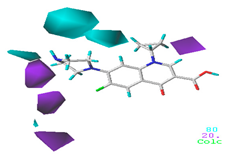 Ijerph 17 00942 i010