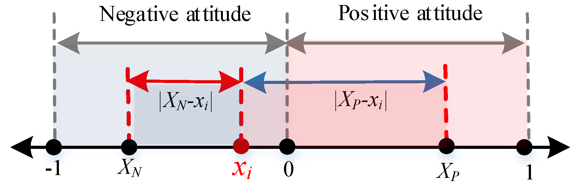 Ijerph 17 00946 g002 Ijerph 17 00946 g002