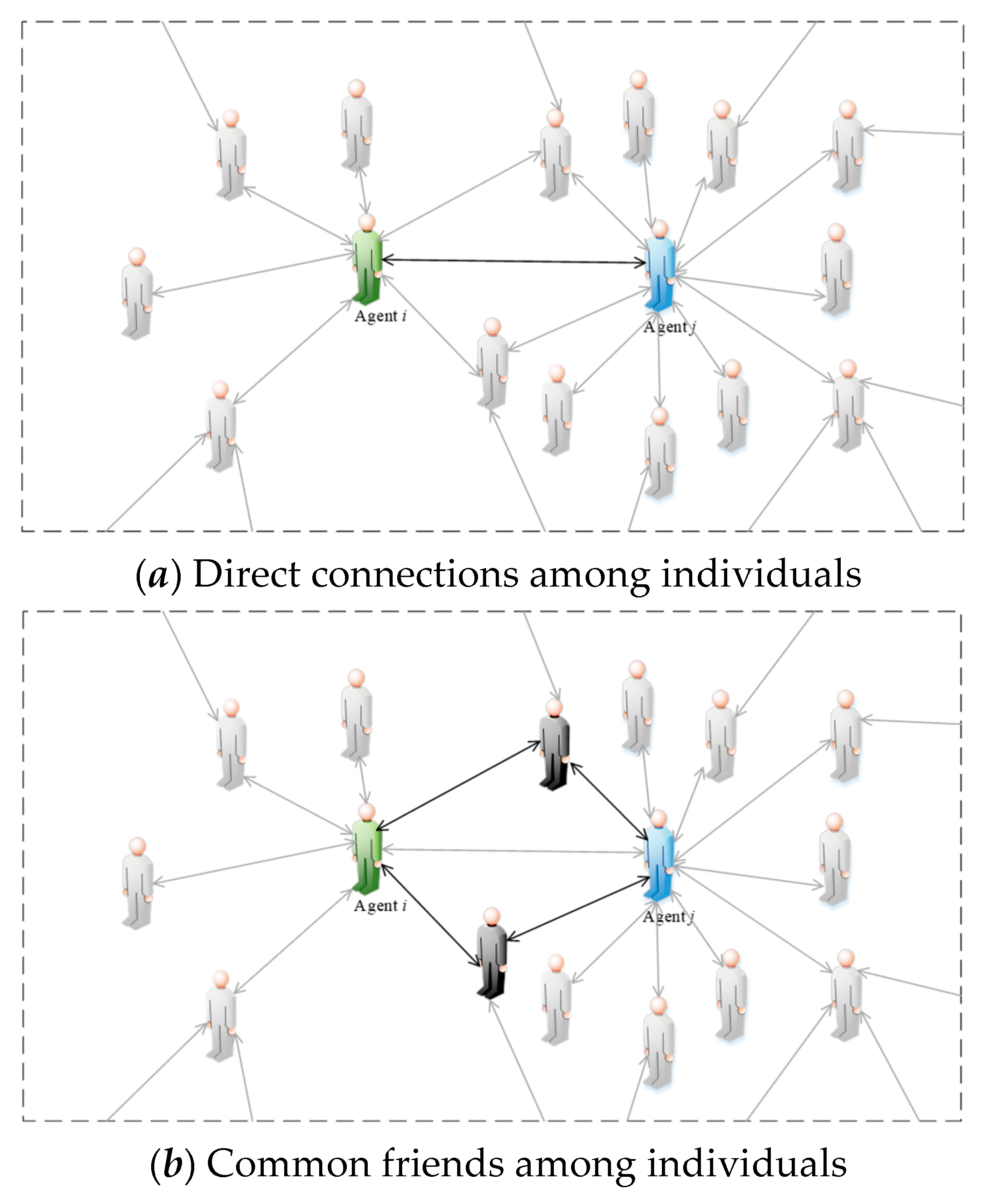 Ijerph 17 00946 g004a Ijerph 17 00946 g004a