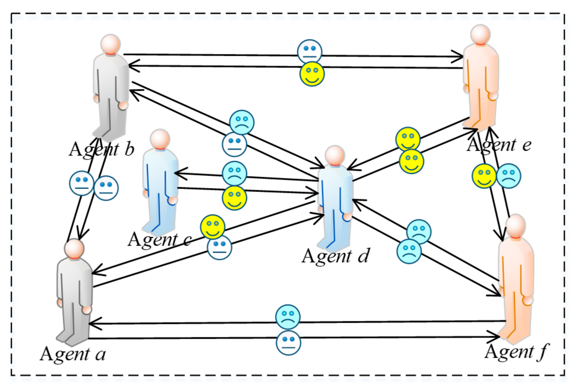 Ijerph 17 00946 g006 Ijerph 17 00946 g006