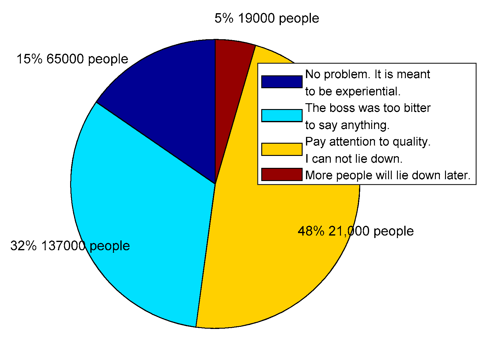 Ijerph 17 00946 g015 Ijerph 17 00946 g015