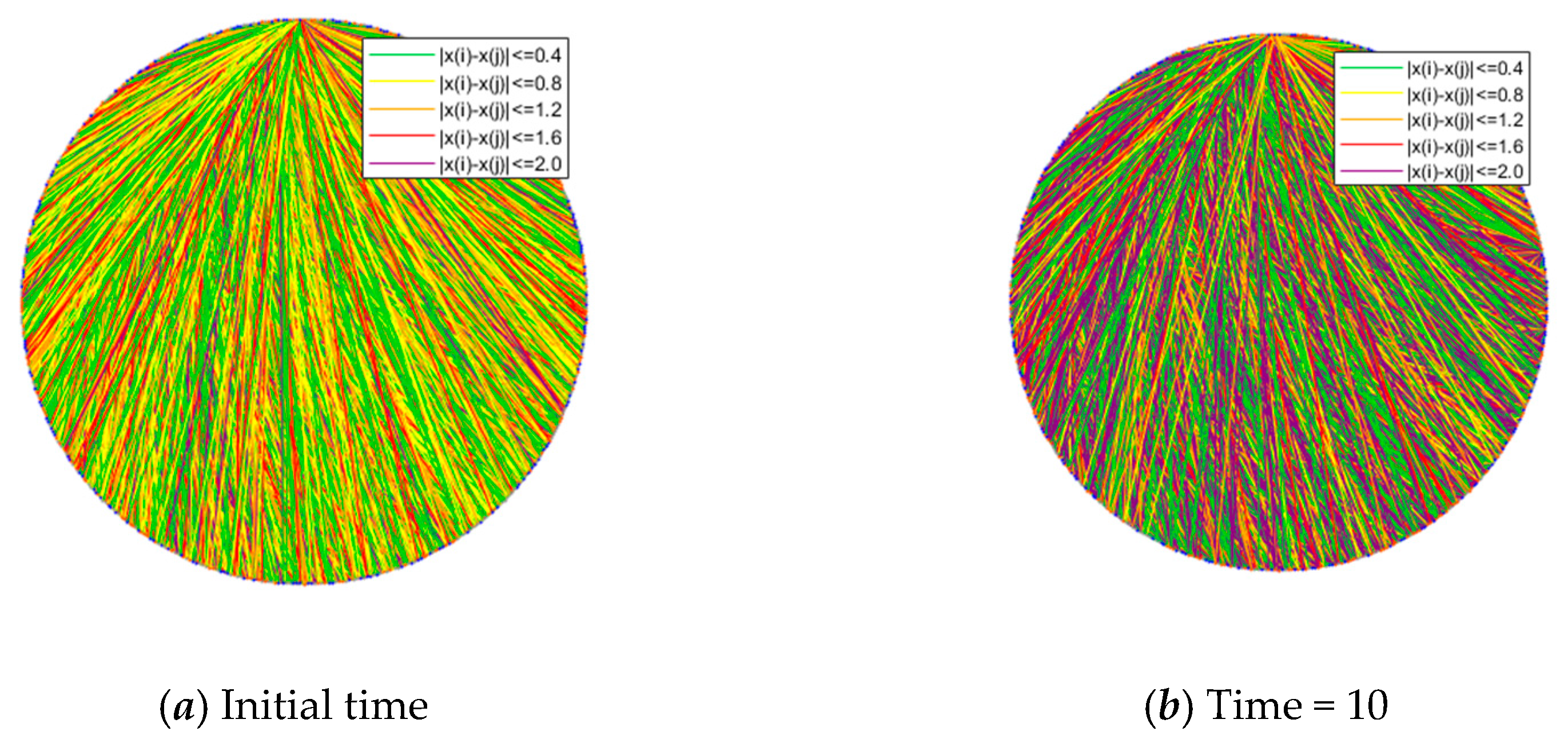 Ijerph 17 00946 g017 Ijerph 17 00946 g017