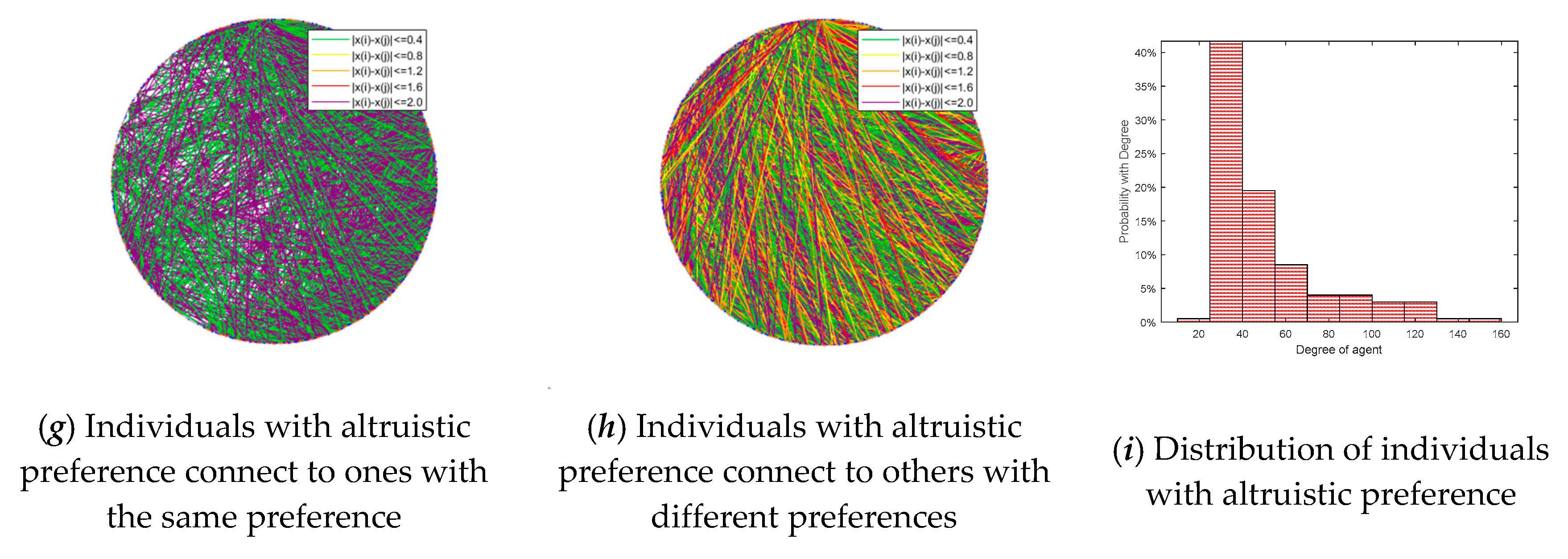 Ijerph 17 00946 g019b Ijerph 17 00946 g019b