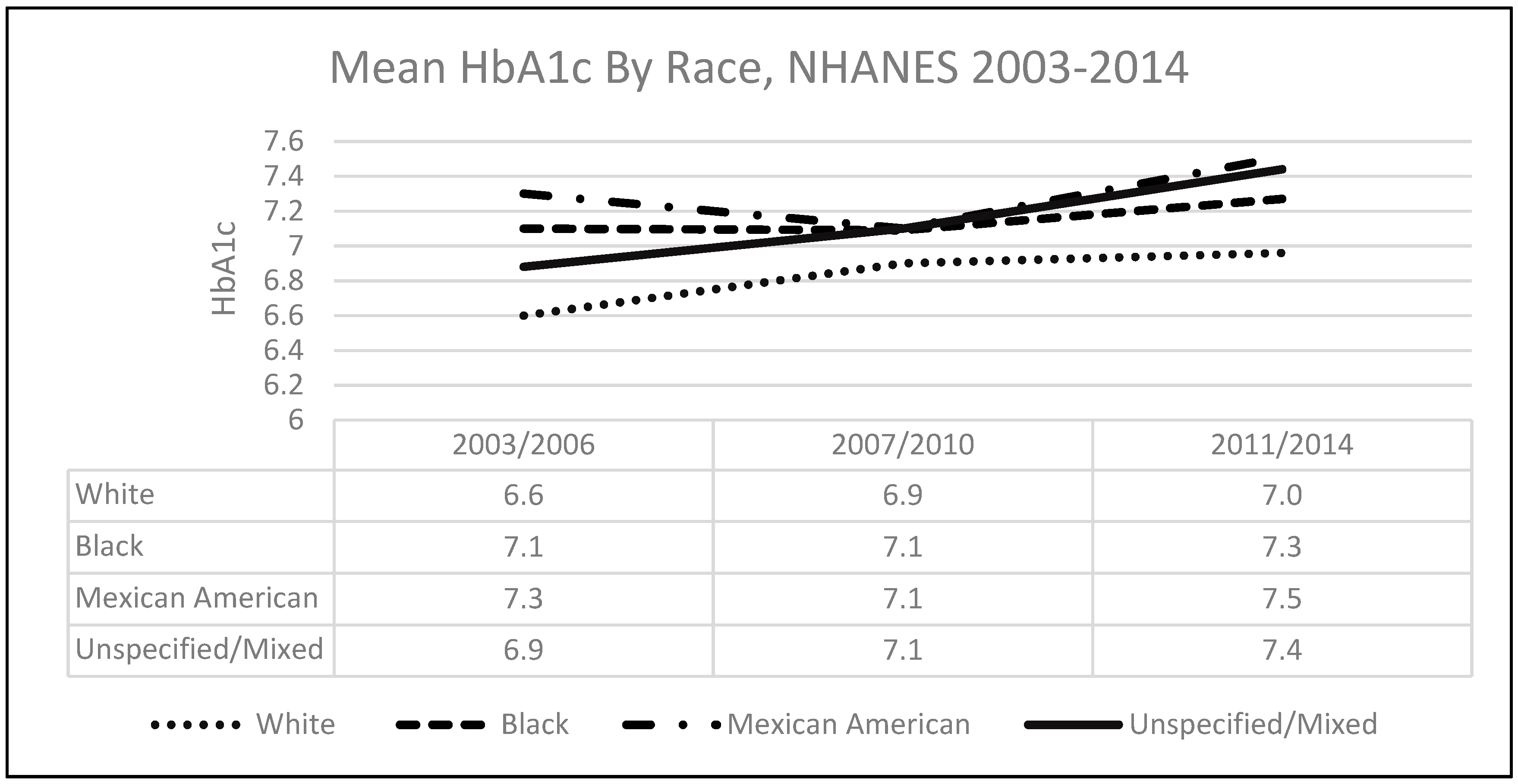 Ijerph 17 00950 g001 Ijerph 17 00950 g001