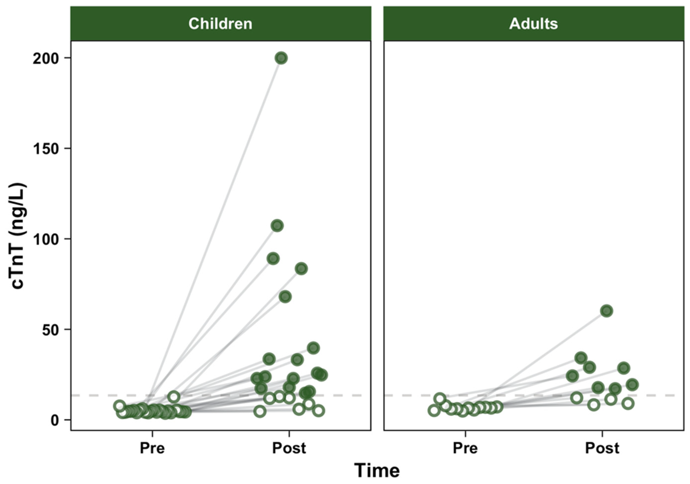 Ijerph 17 00956 g001