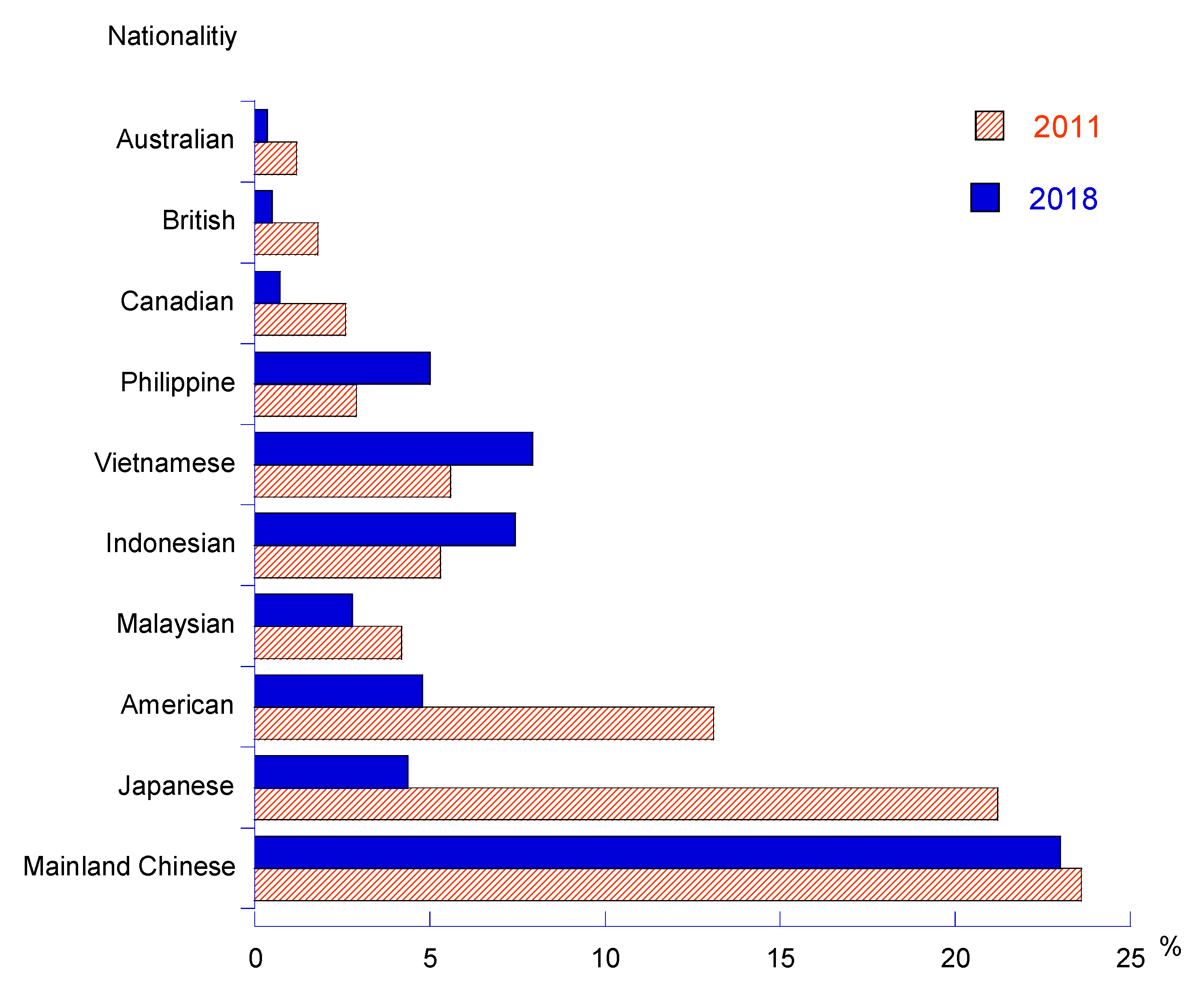 Ijerph 17 00961 g002
