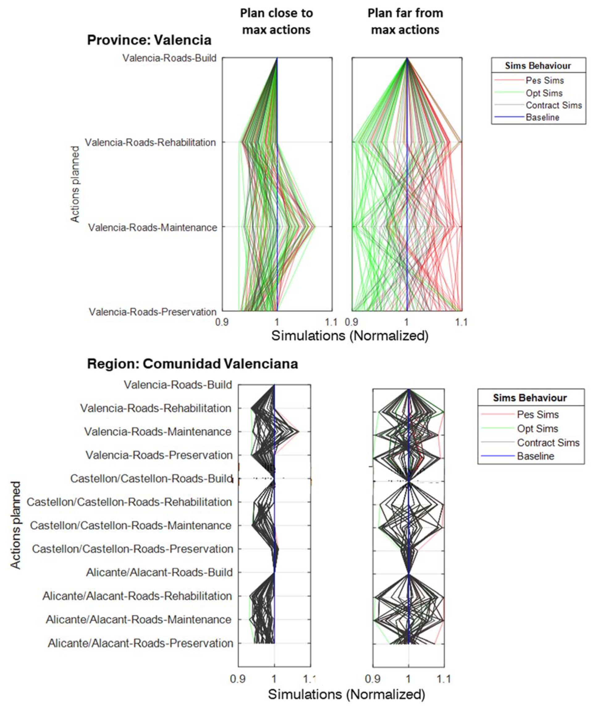 Ijerph 17 00962 g011 Ijerph 17 00962 g011