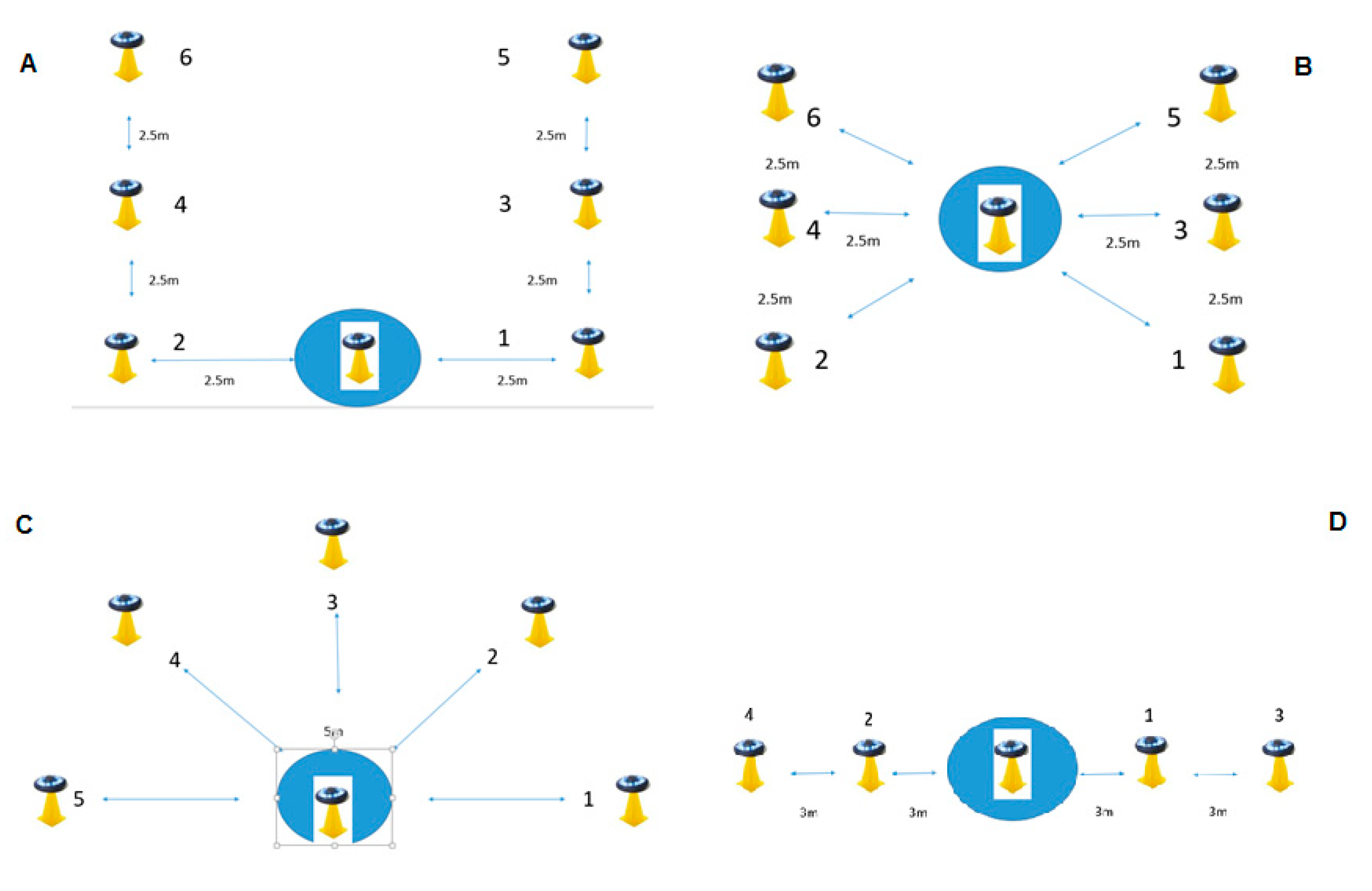 Ijerph 17 00975 g001