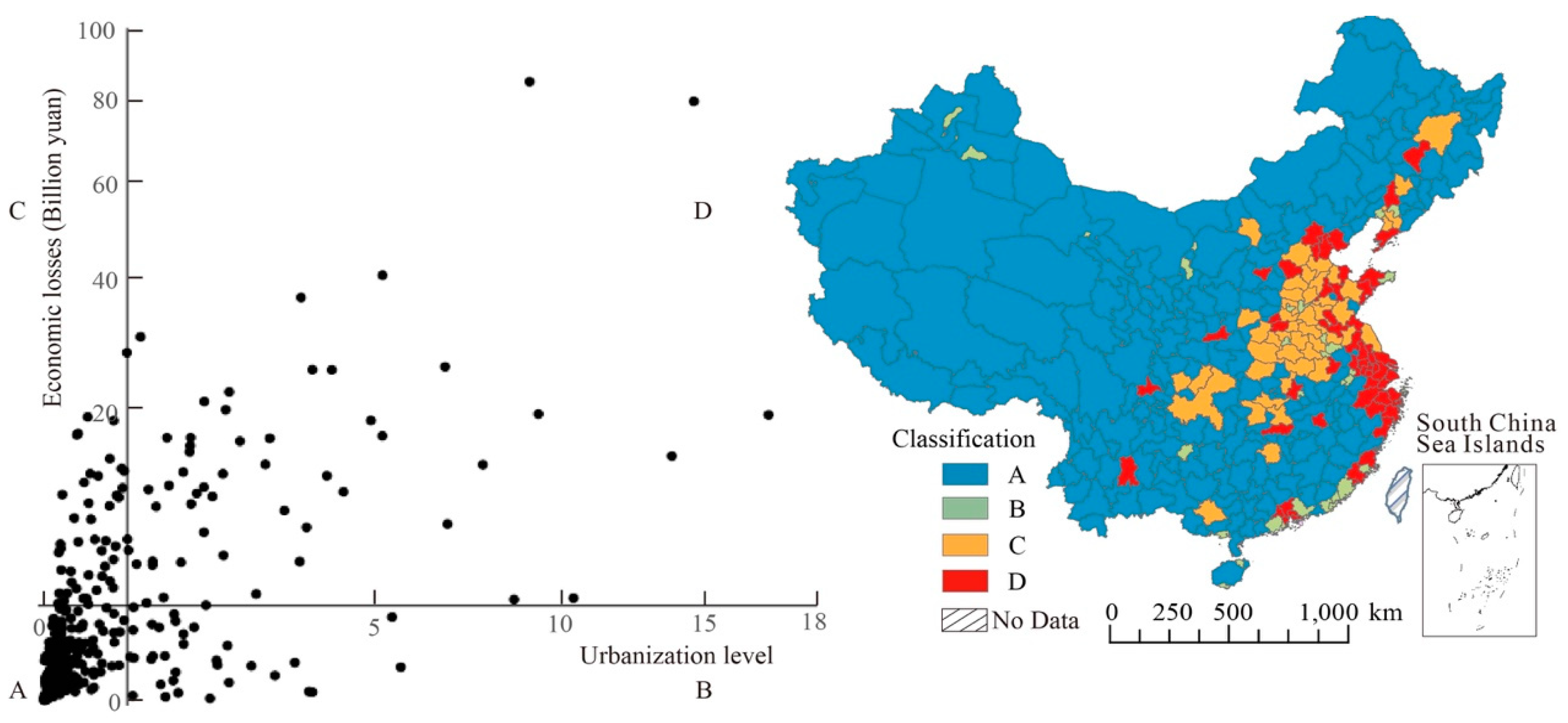 Ijerph 17 00990 g007