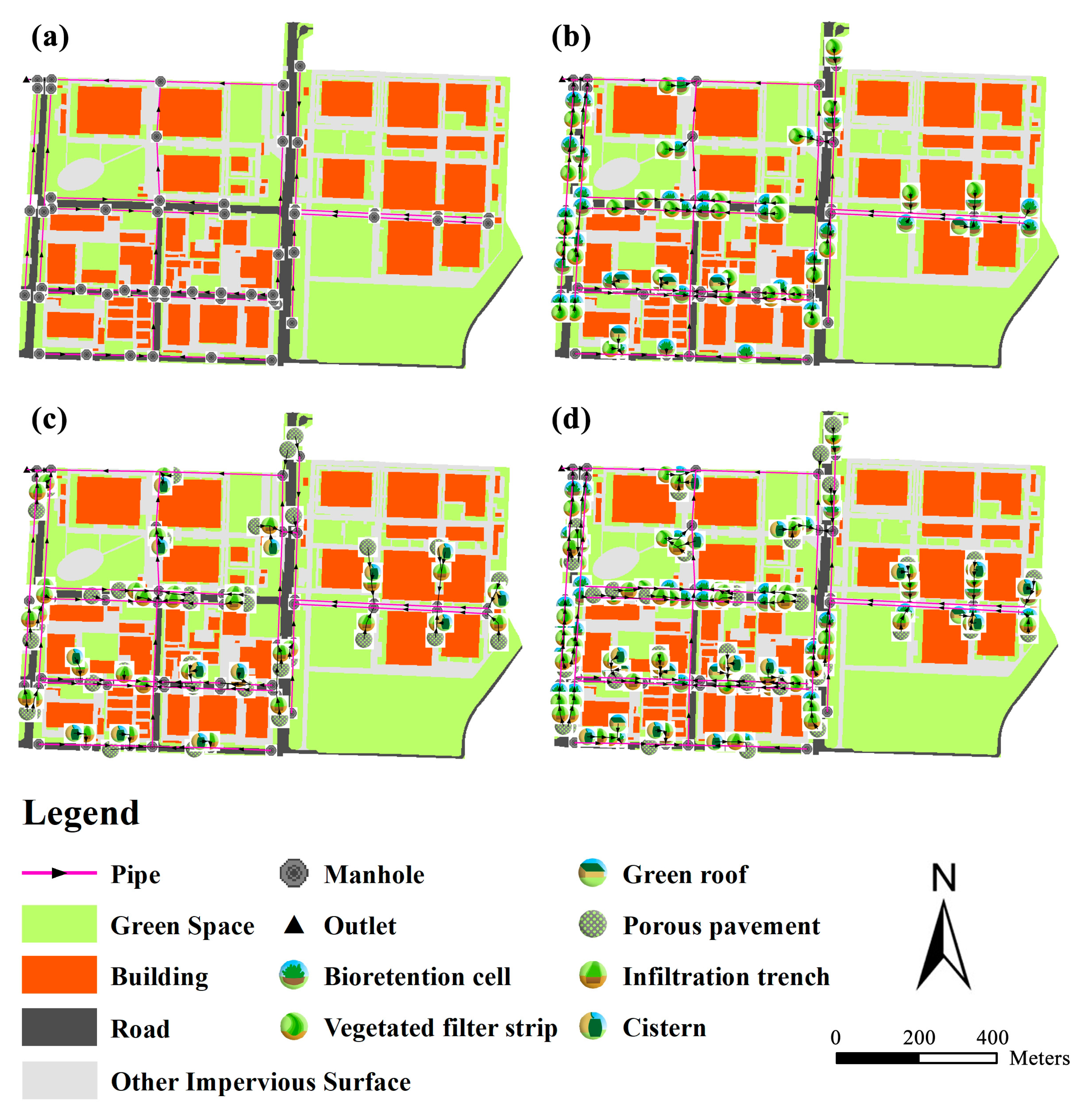 Ijerph 17 00998 g004