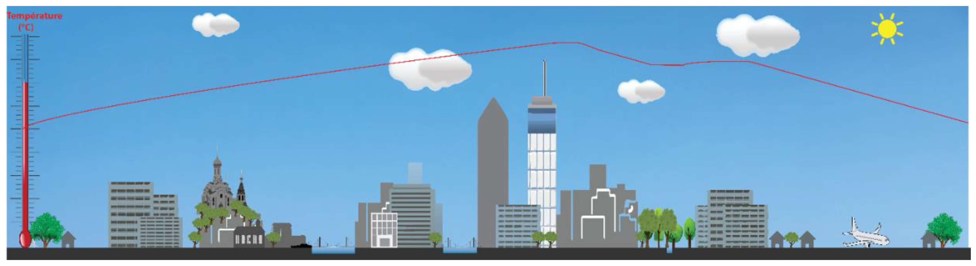 Ijerph 17 01004 g001 Ijerph 17 01004 g001