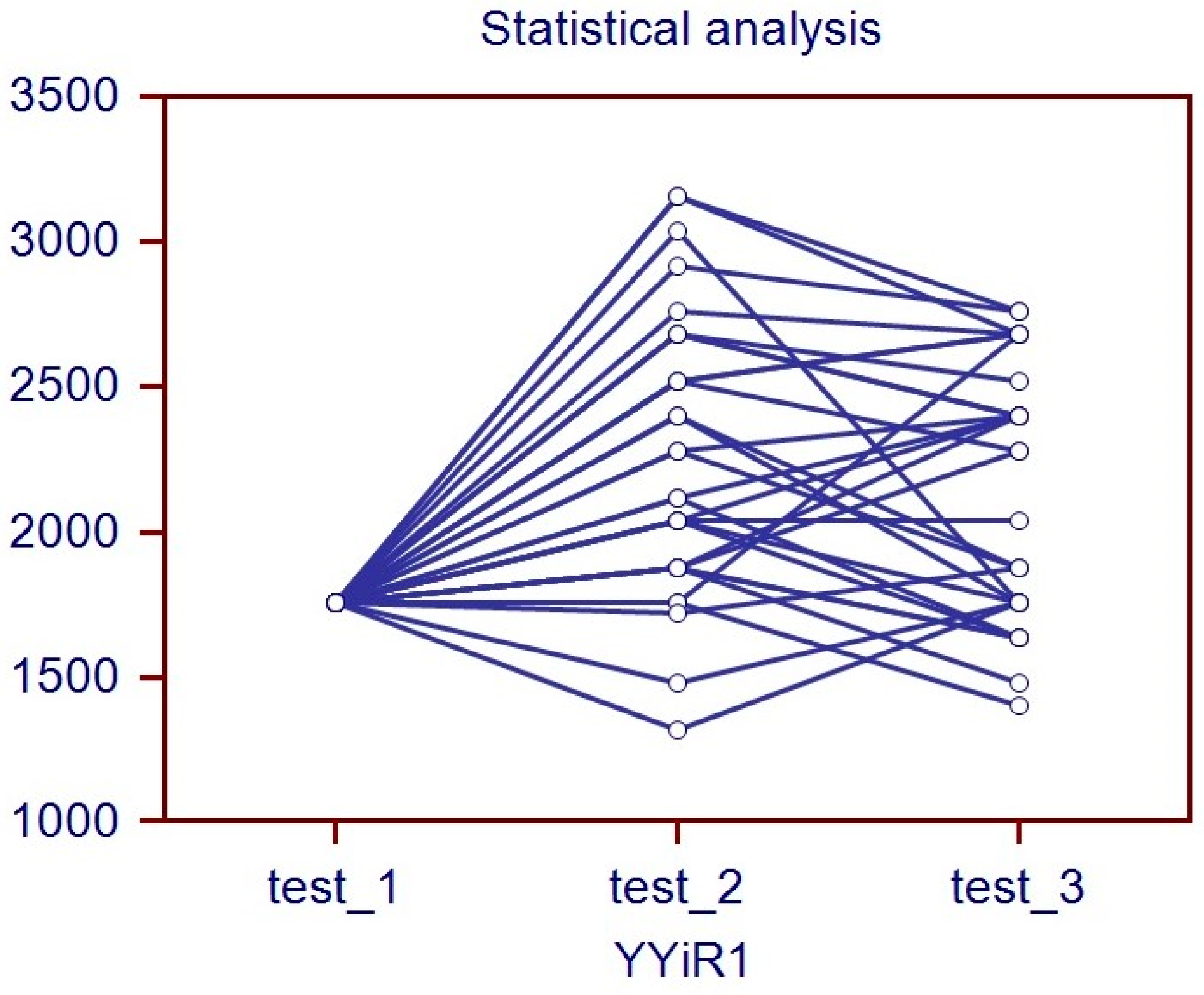 Ijerph 17 01014 g001