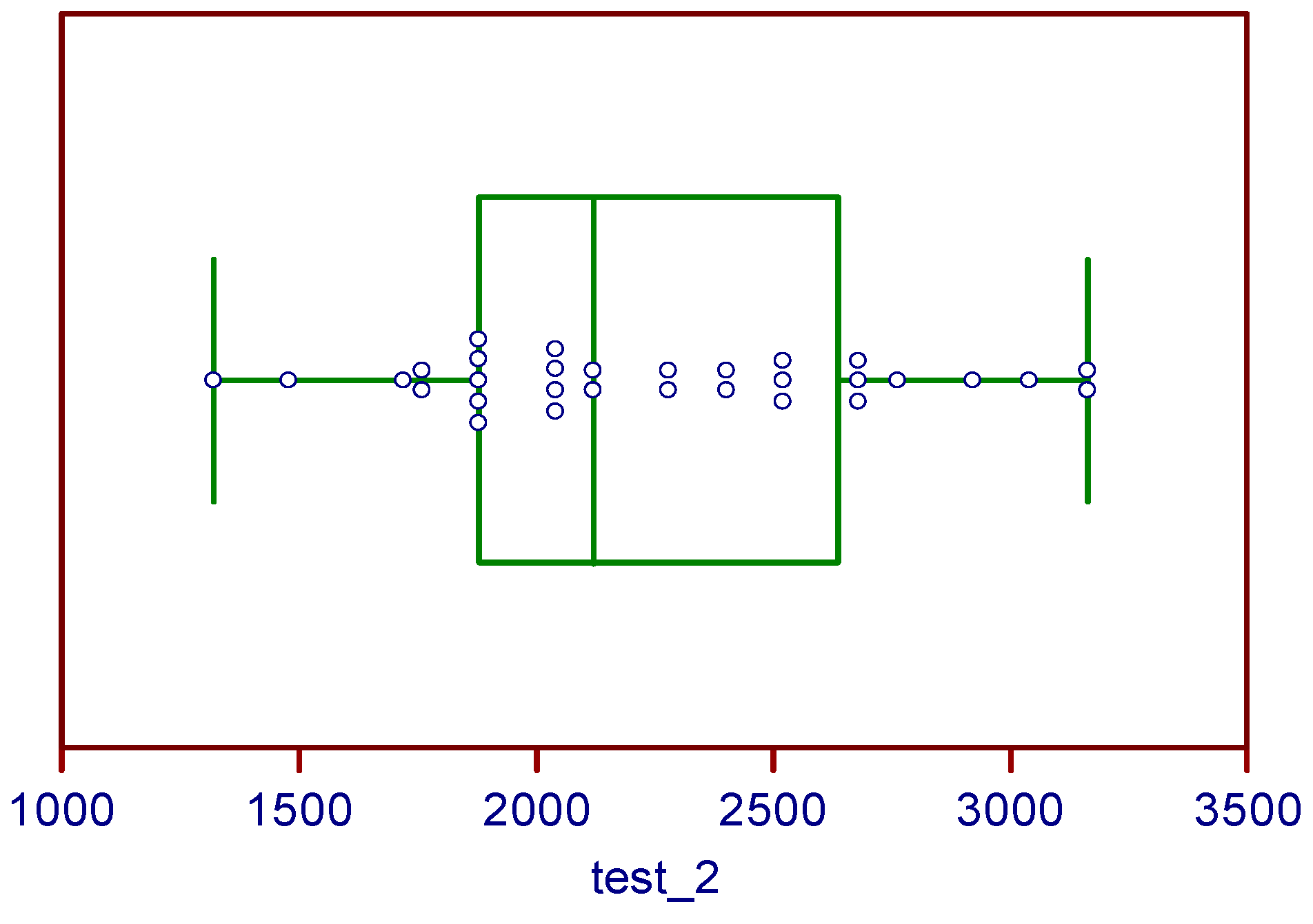 Ijerph 17 01014 g002a