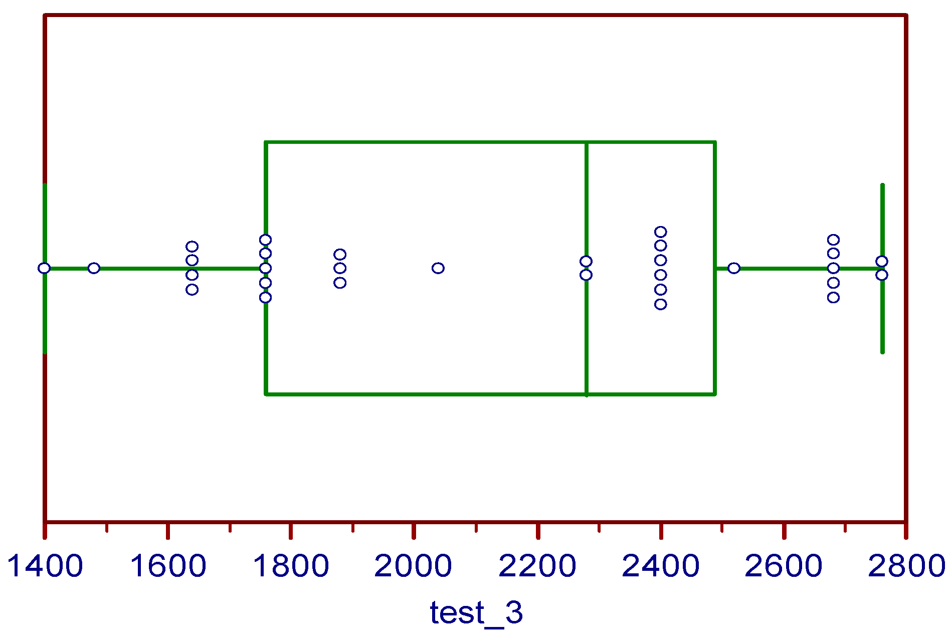 Ijerph 17 01014 g002b