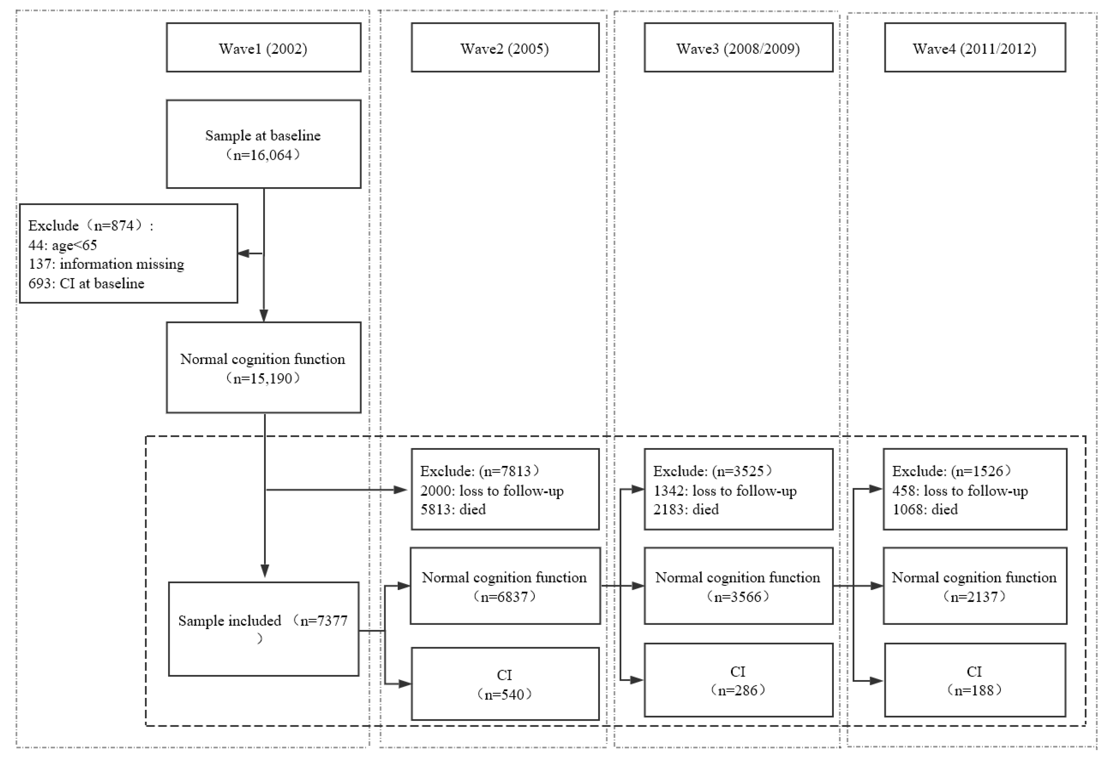 Ijerph 17 01021 g001