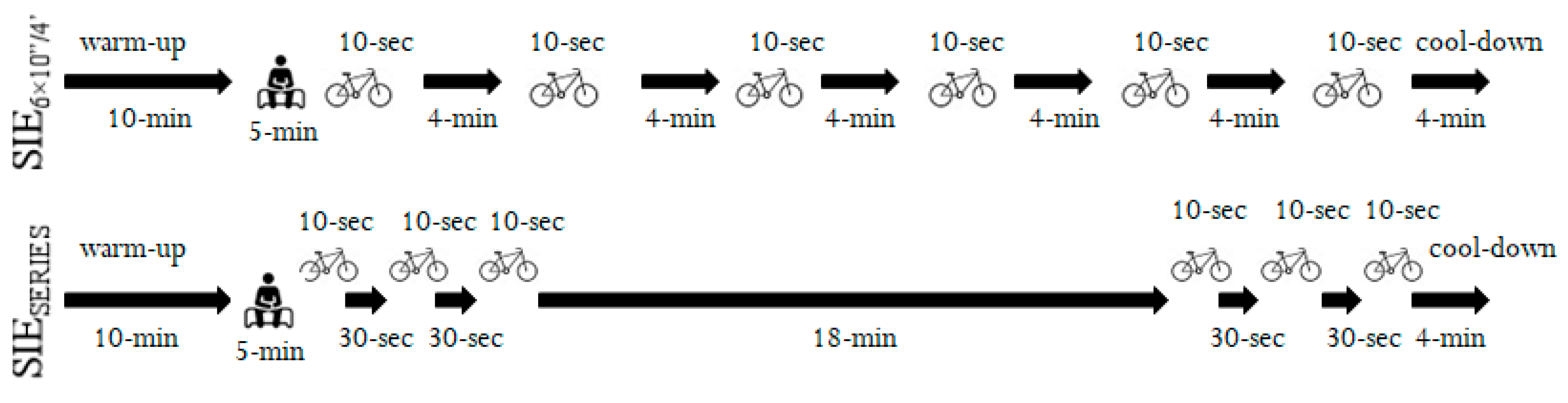 Ijerph 17 01026 g001