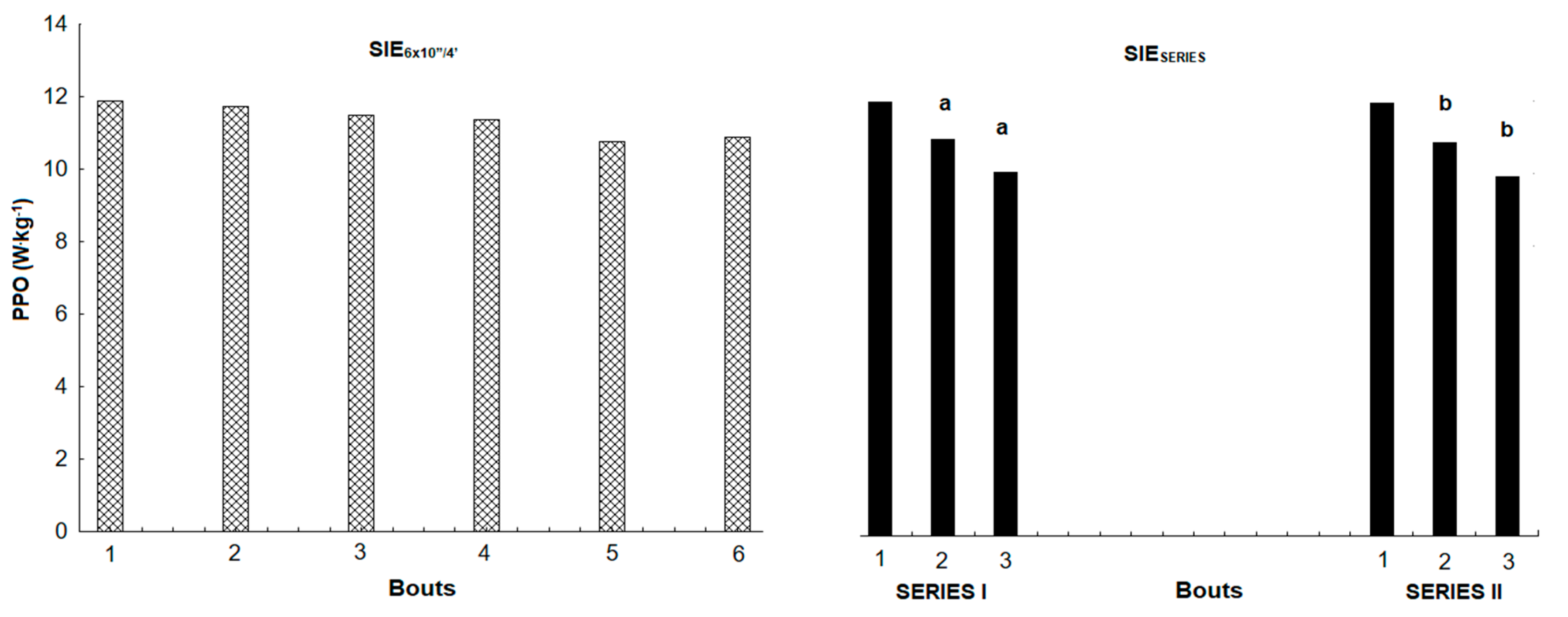 Ijerph 17 01026 g002