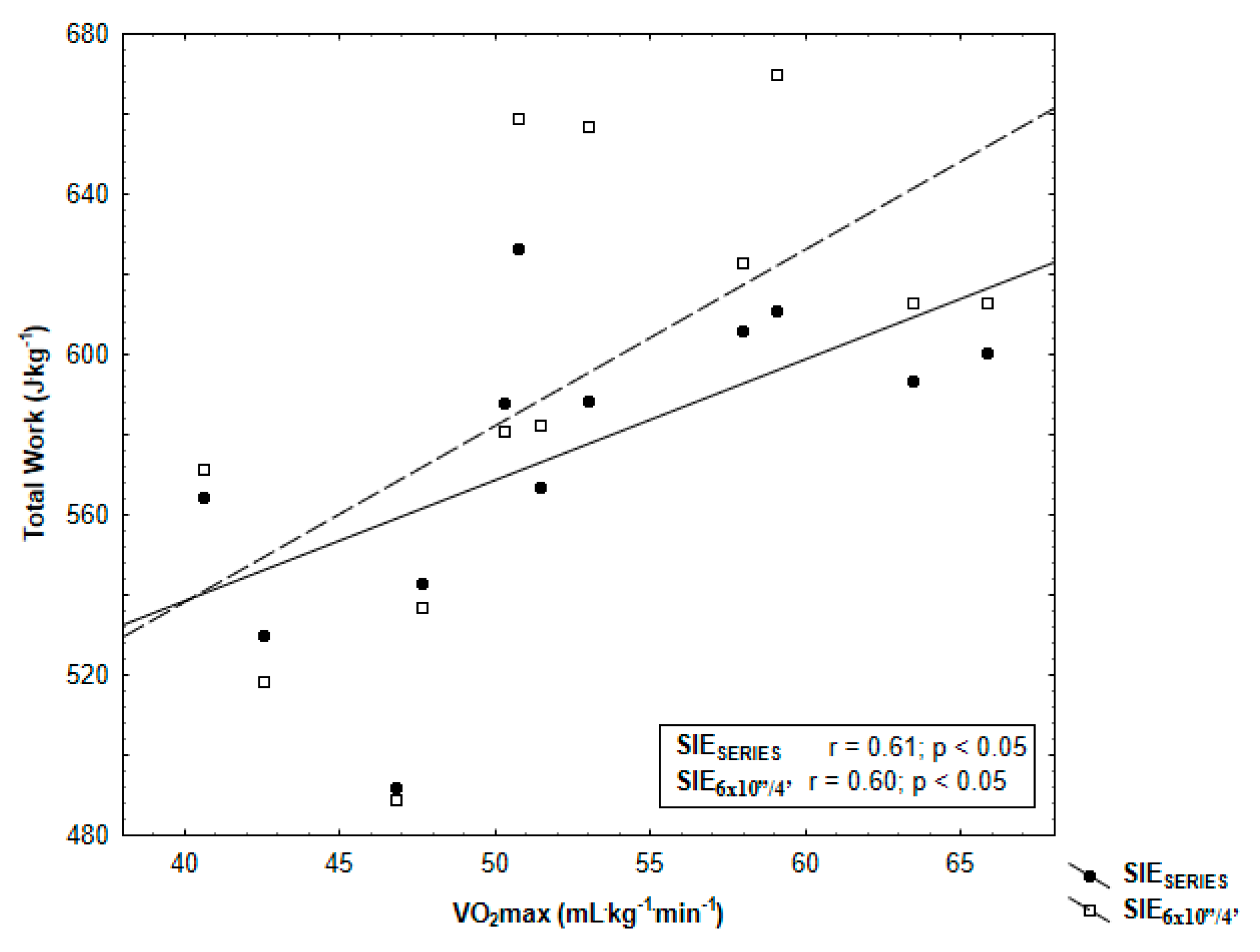 Ijerph 17 01026 g004