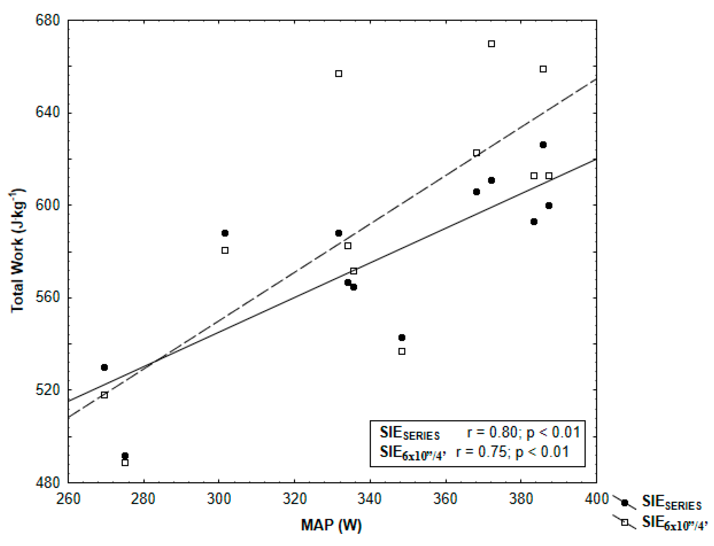 Ijerph 17 01026 g005
