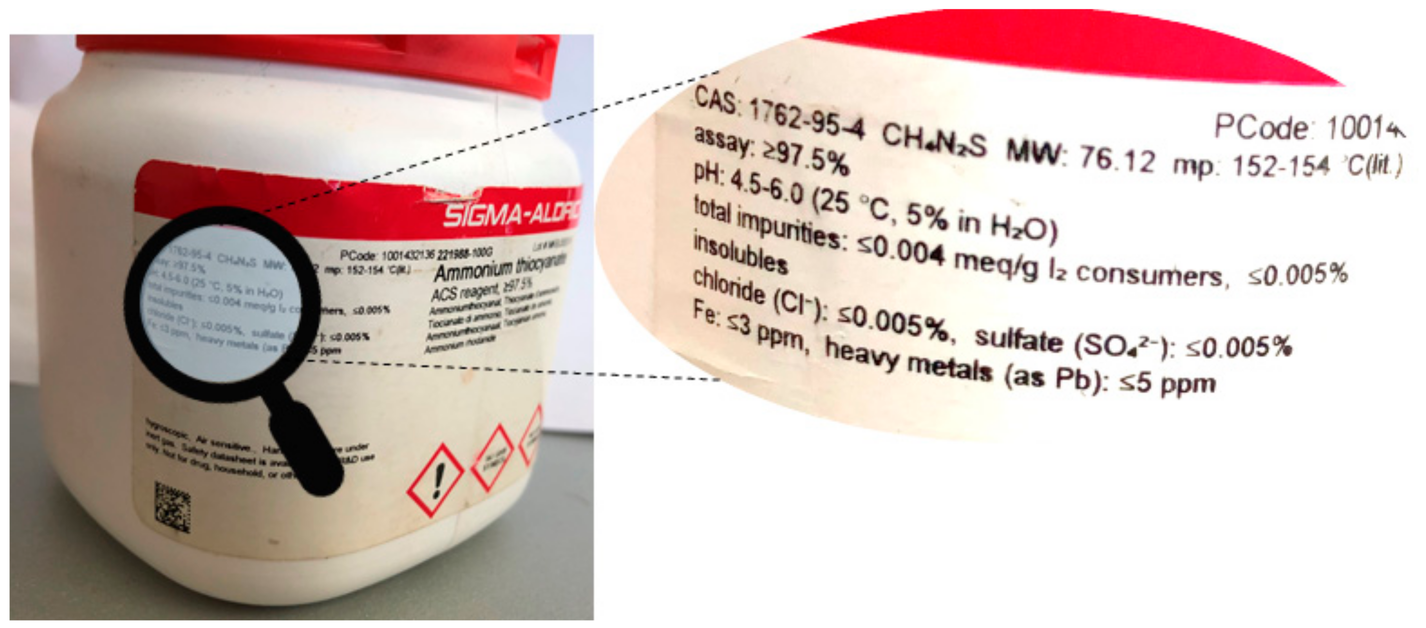 Ijerph 17 01030 g001