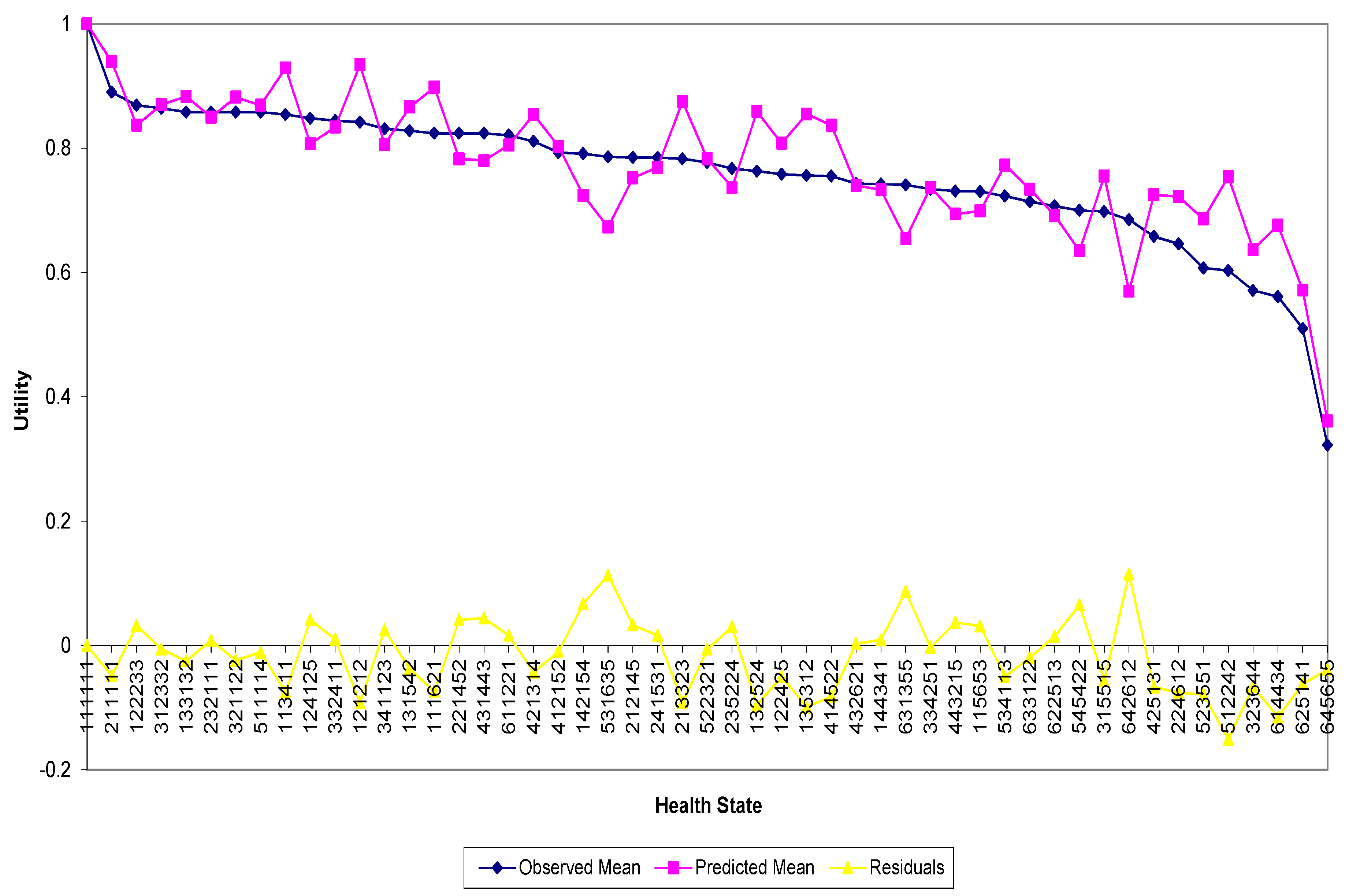 Ijerph 17 01037 g002